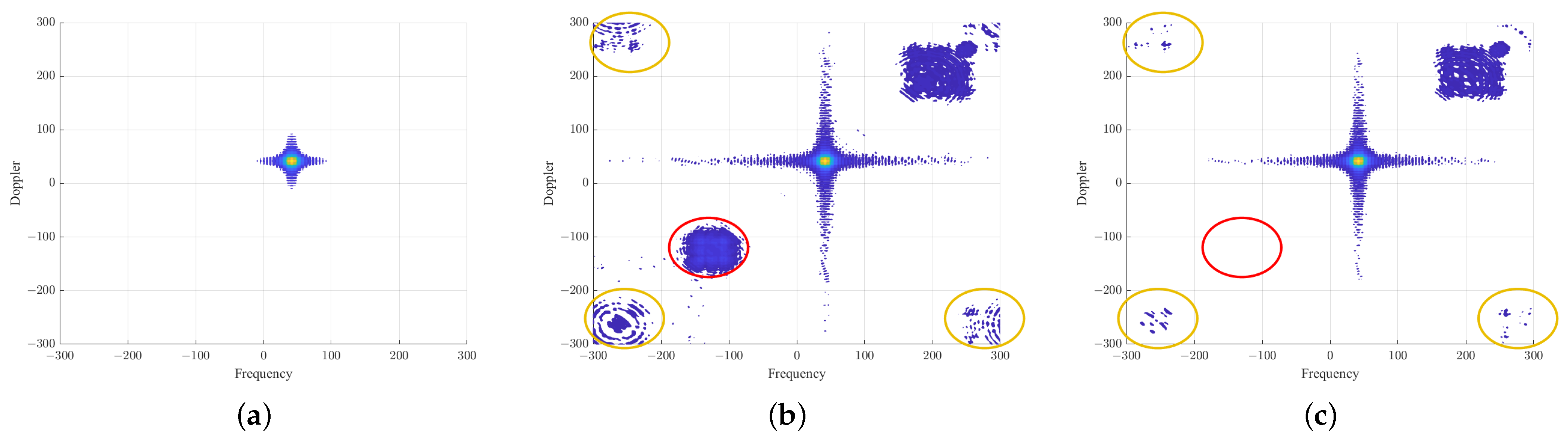 Remotesensing 15 00310 g007