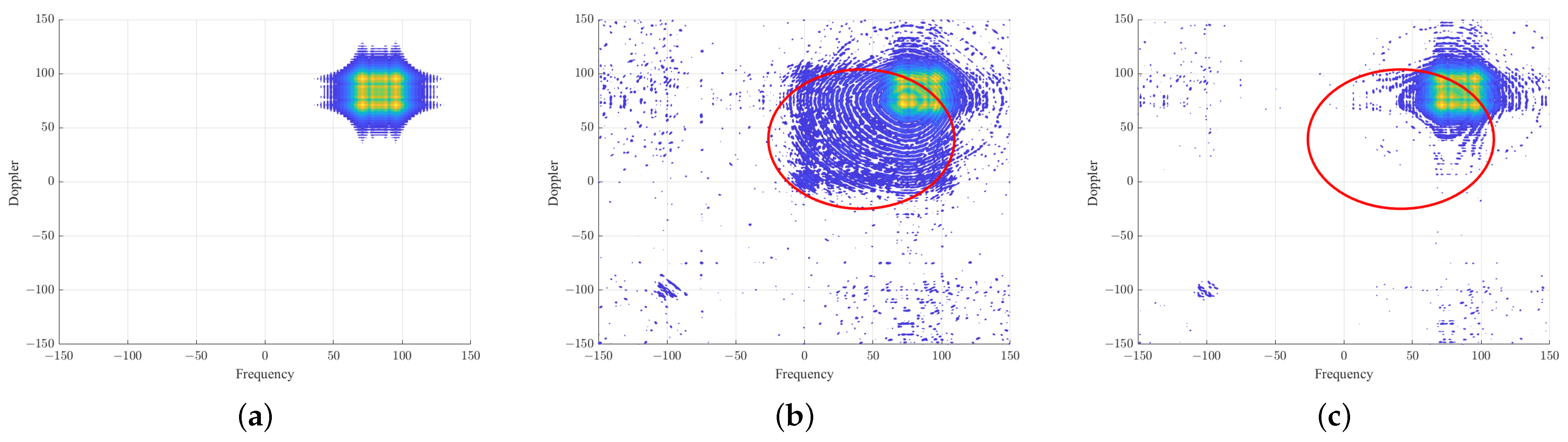 Remotesensing 15 00310 g010