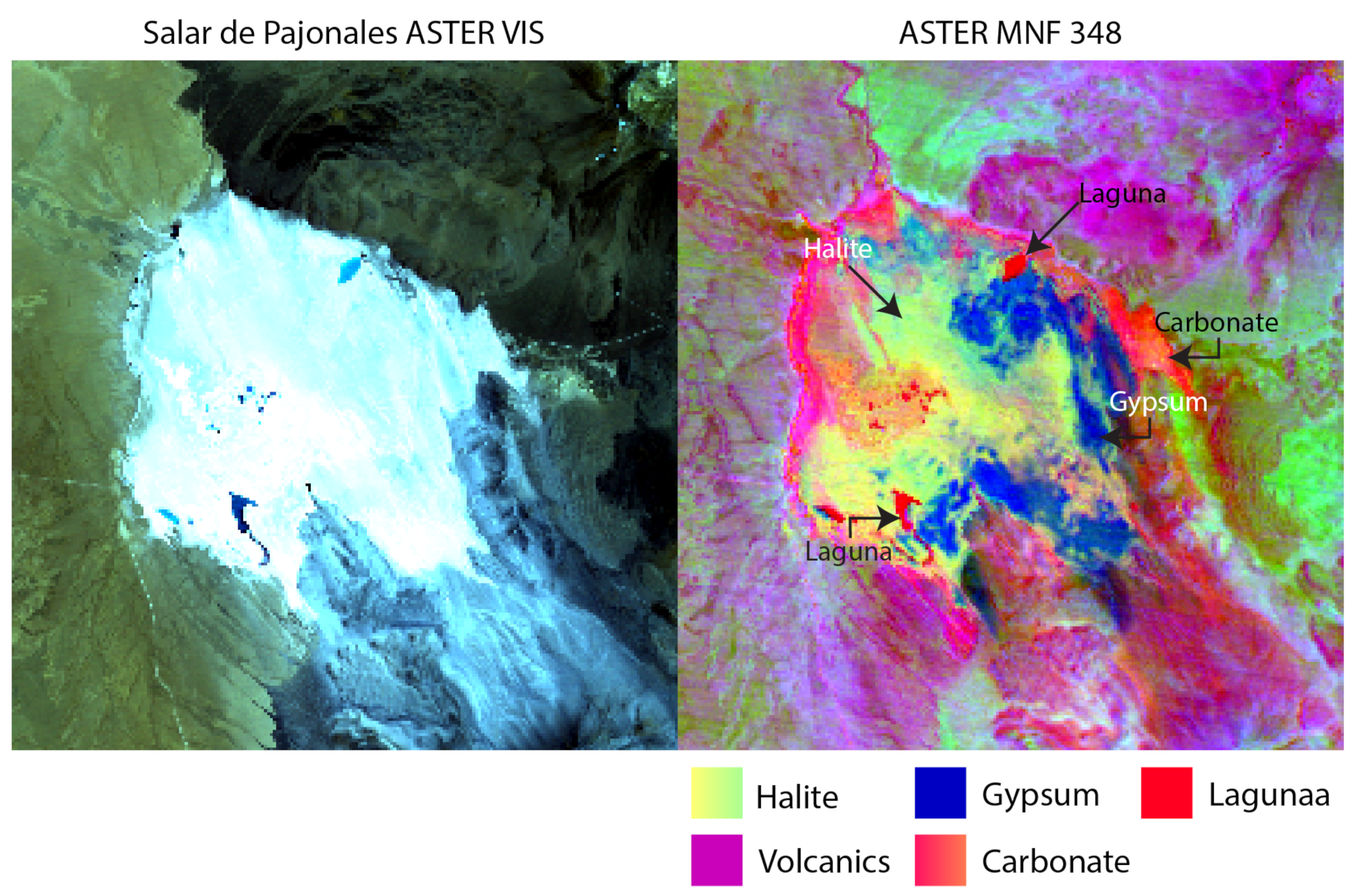 Remotesensing 15 00314 g007