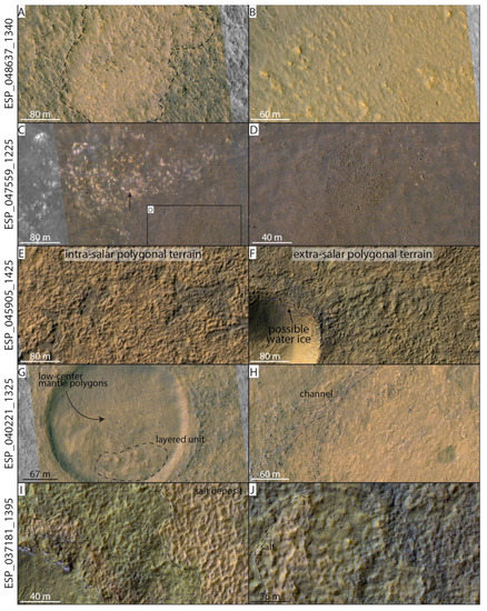 Remotesensing 15 00314 g009