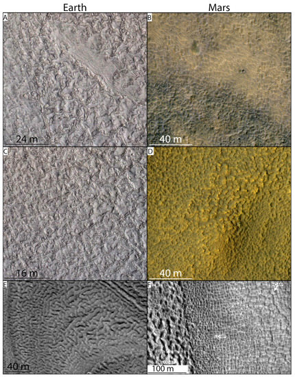 Remotesensing 15 00314 g012