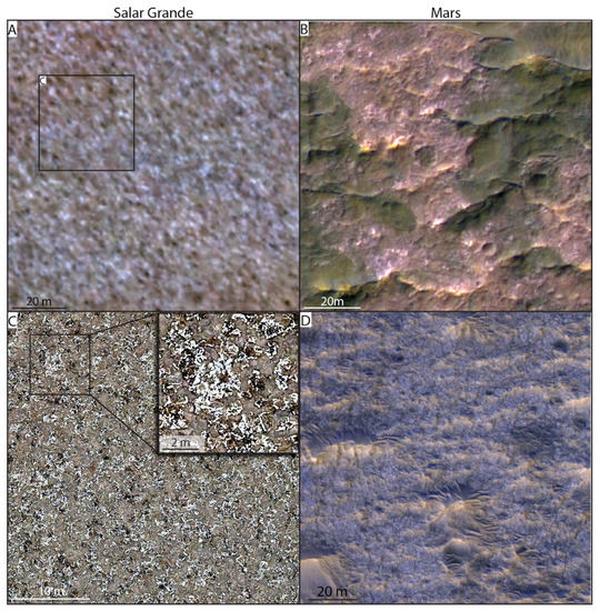 Remotesensing 15 00314 g013