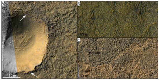 Remotesensing 15 00314 g0a2