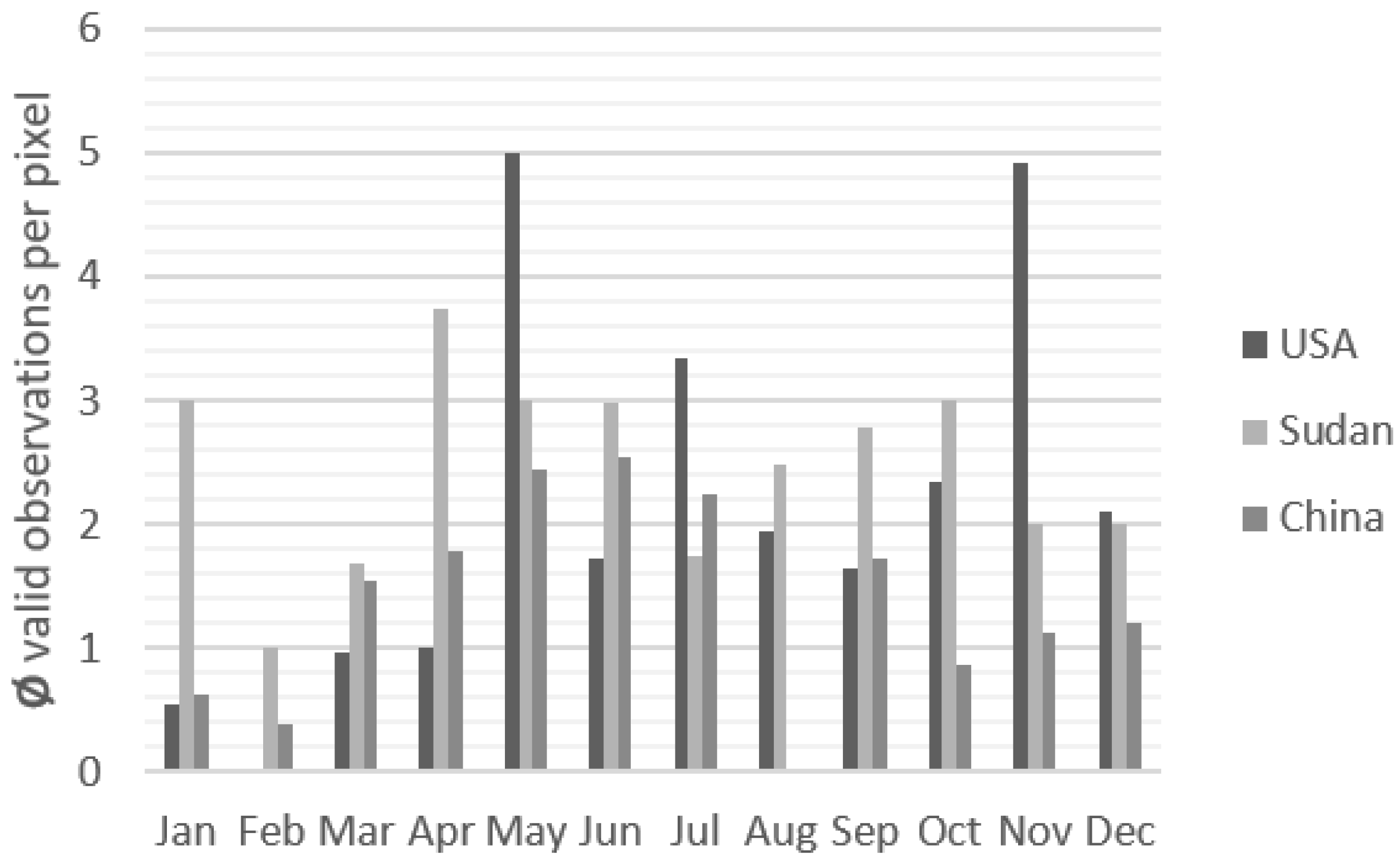 Remotesensing 15 00315 g002