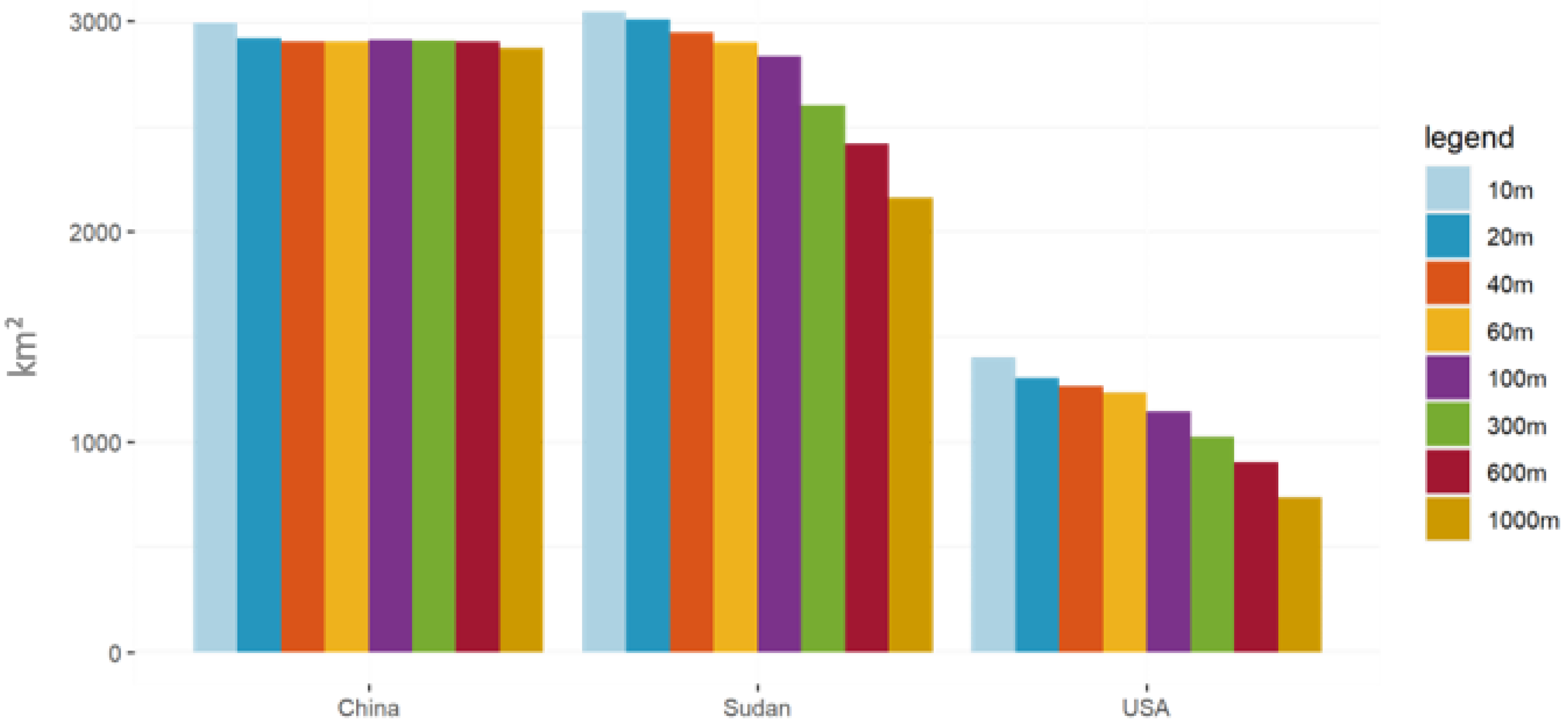 Remotesensing 15 00315 g003