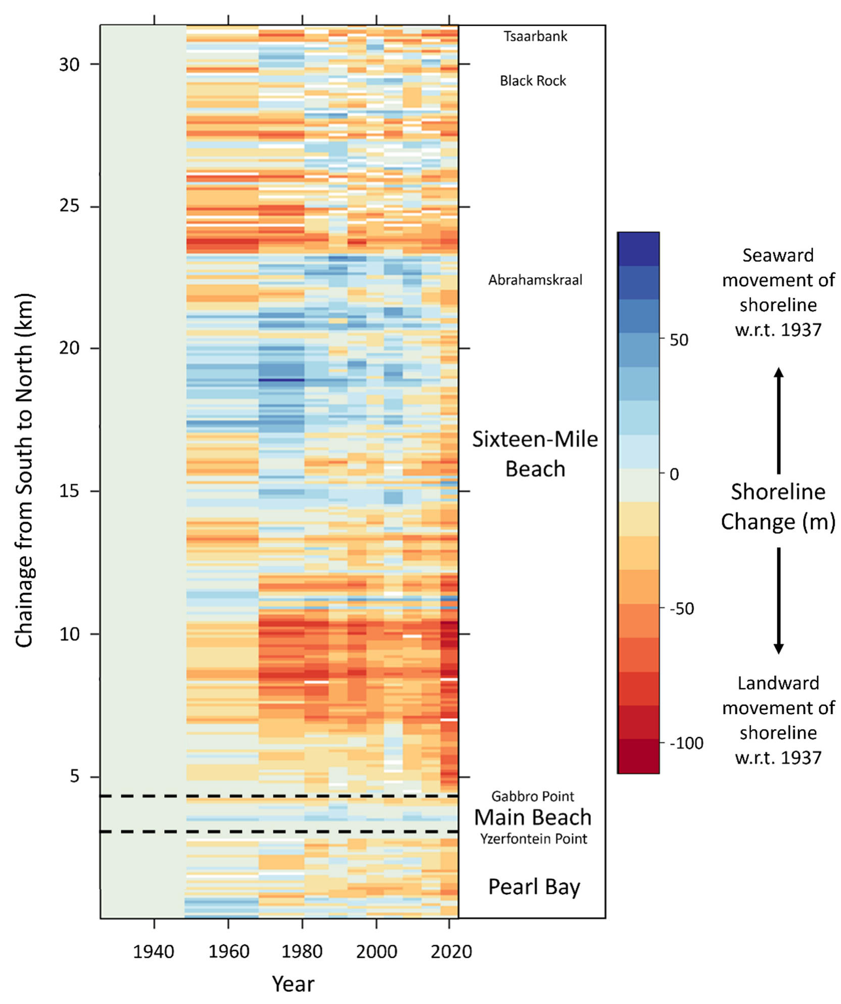 Remotesensing 15 00317 g007