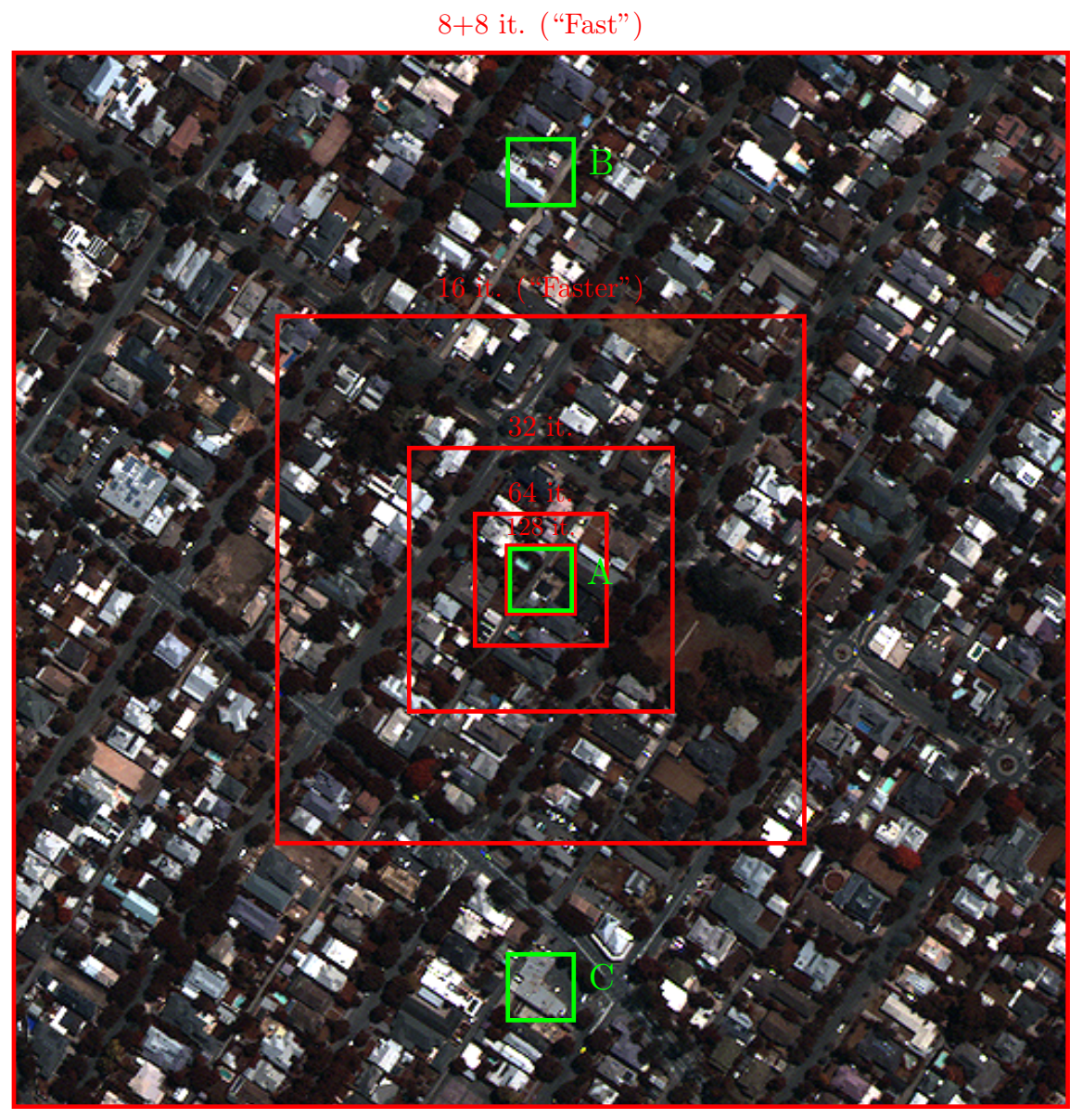 Remotesensing 15 00319 g004