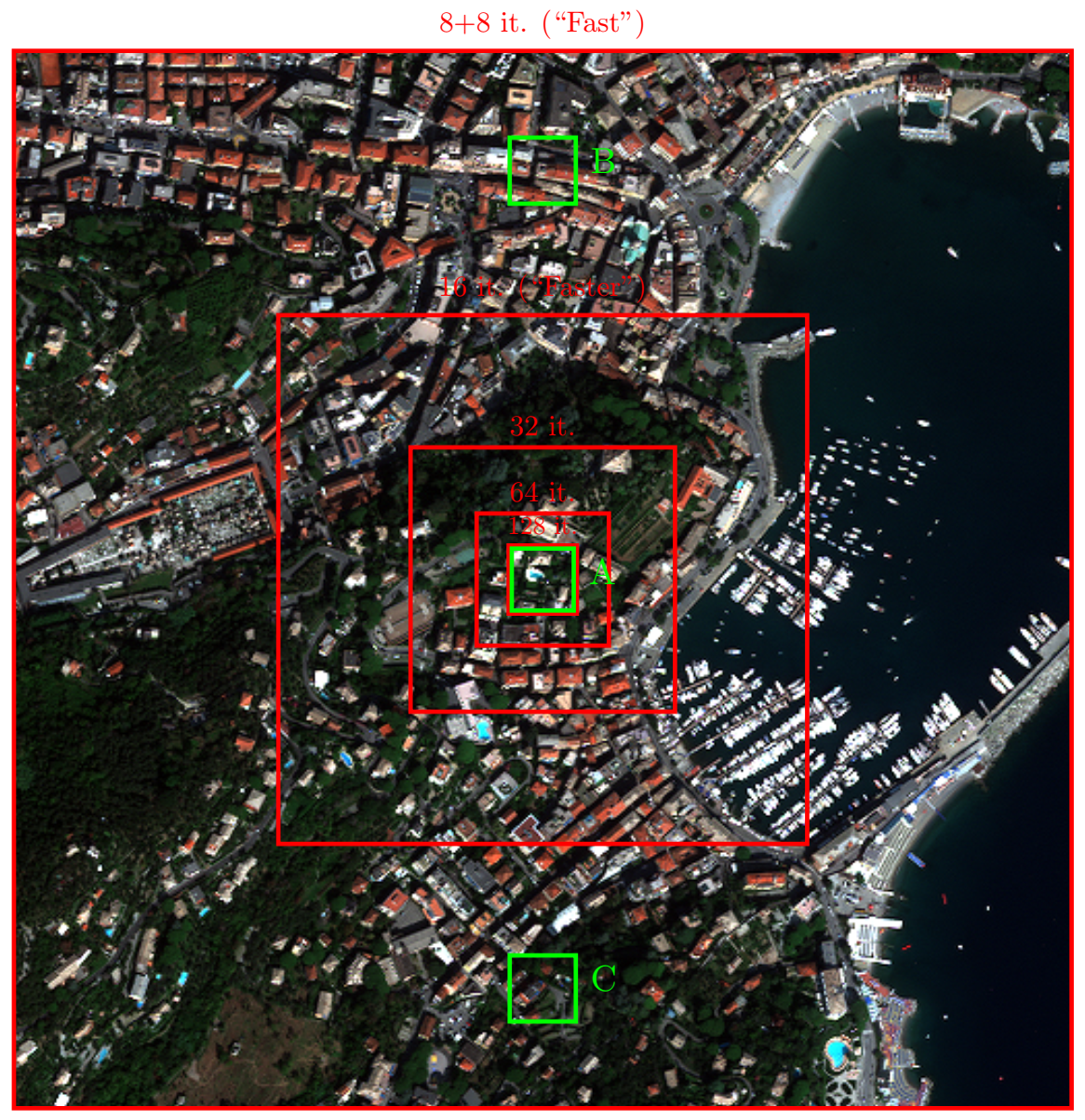 Remotesensing 15 00319 g006