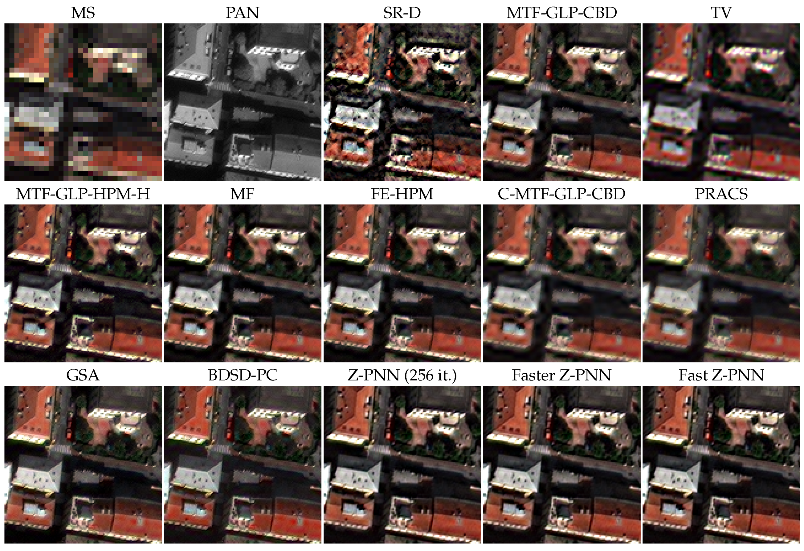 Remotesensing 15 00319 g011