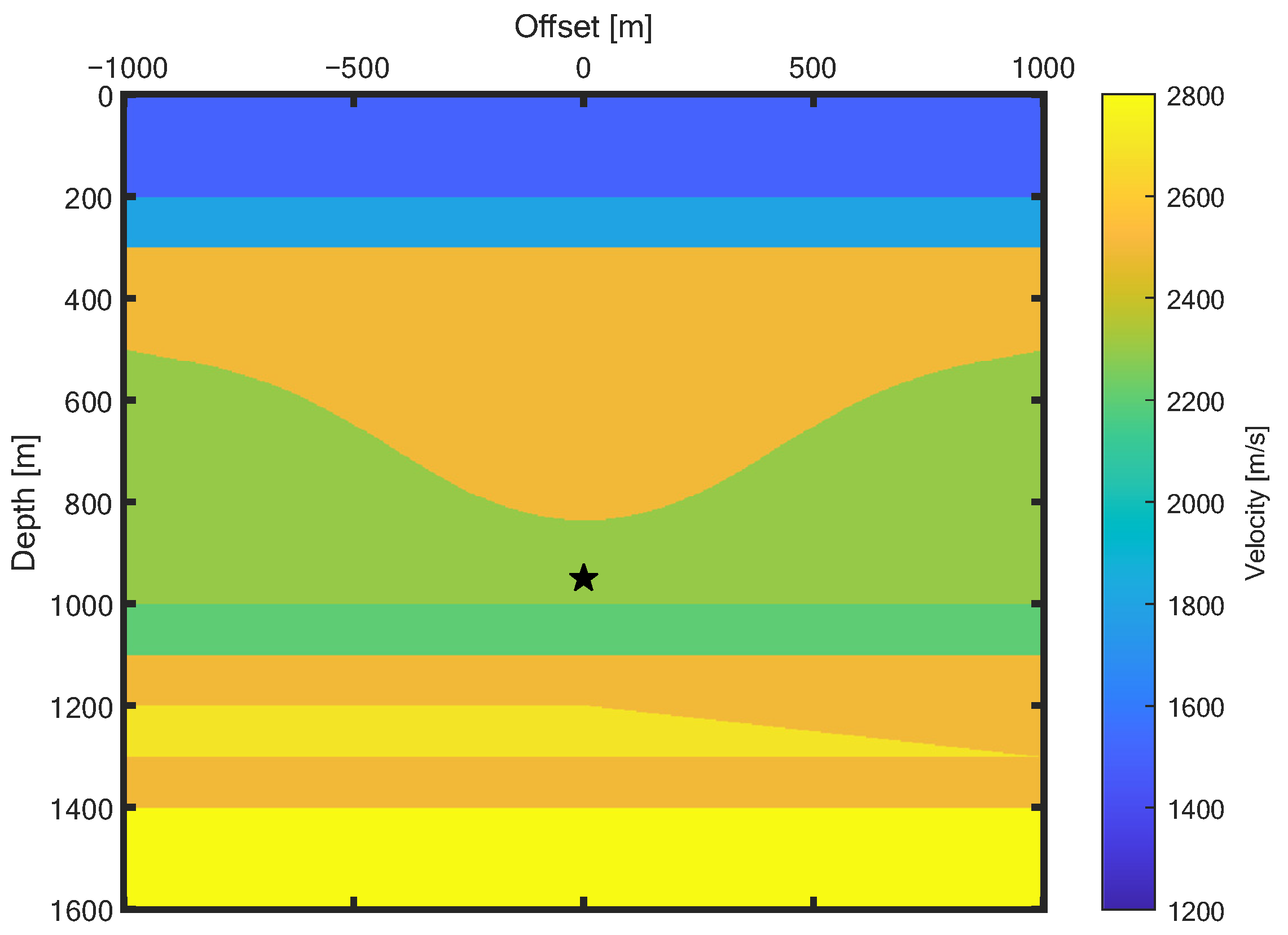 Remotesensing 15 00322 g001