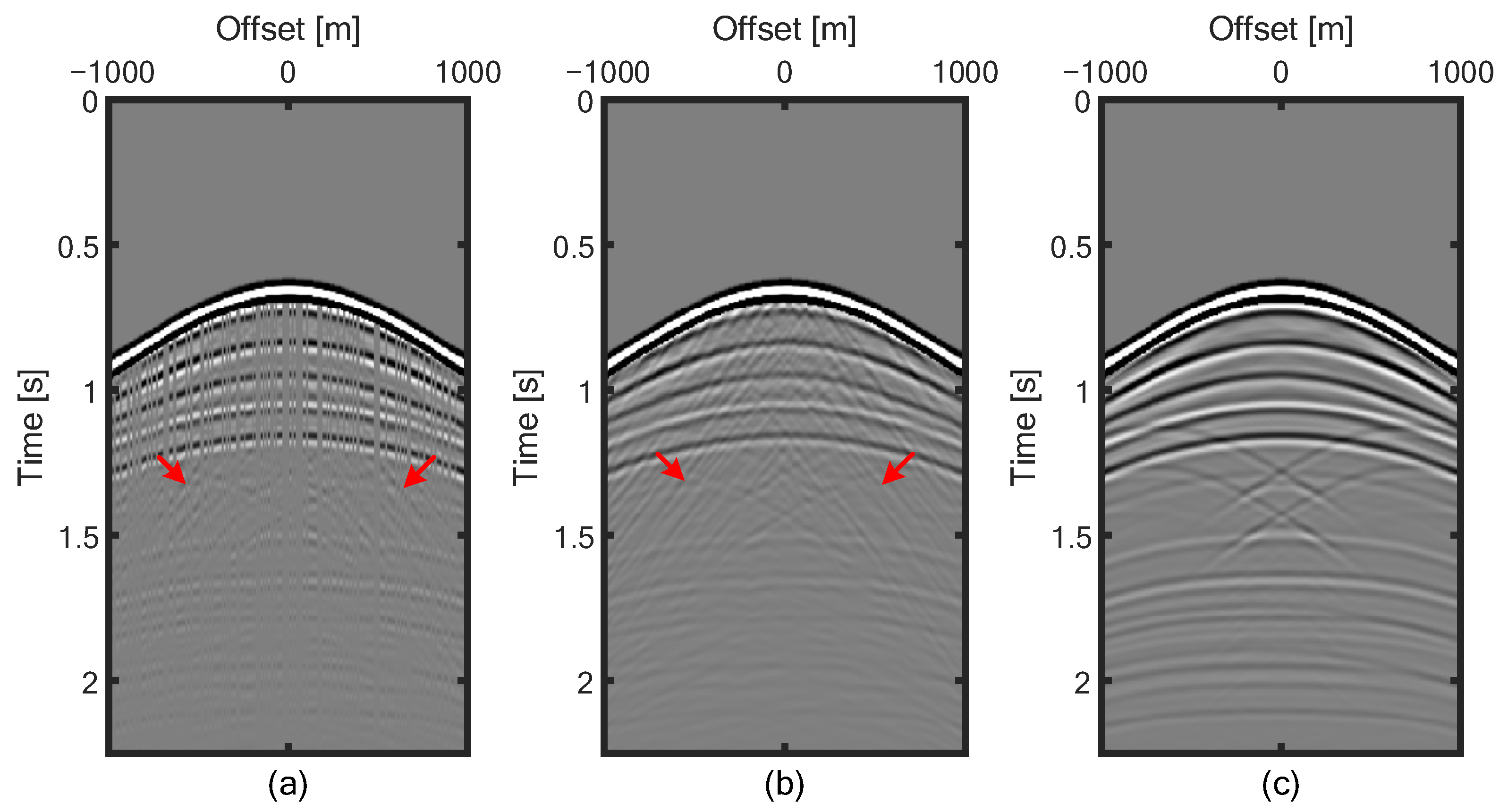 Remotesensing 15 00322 g004