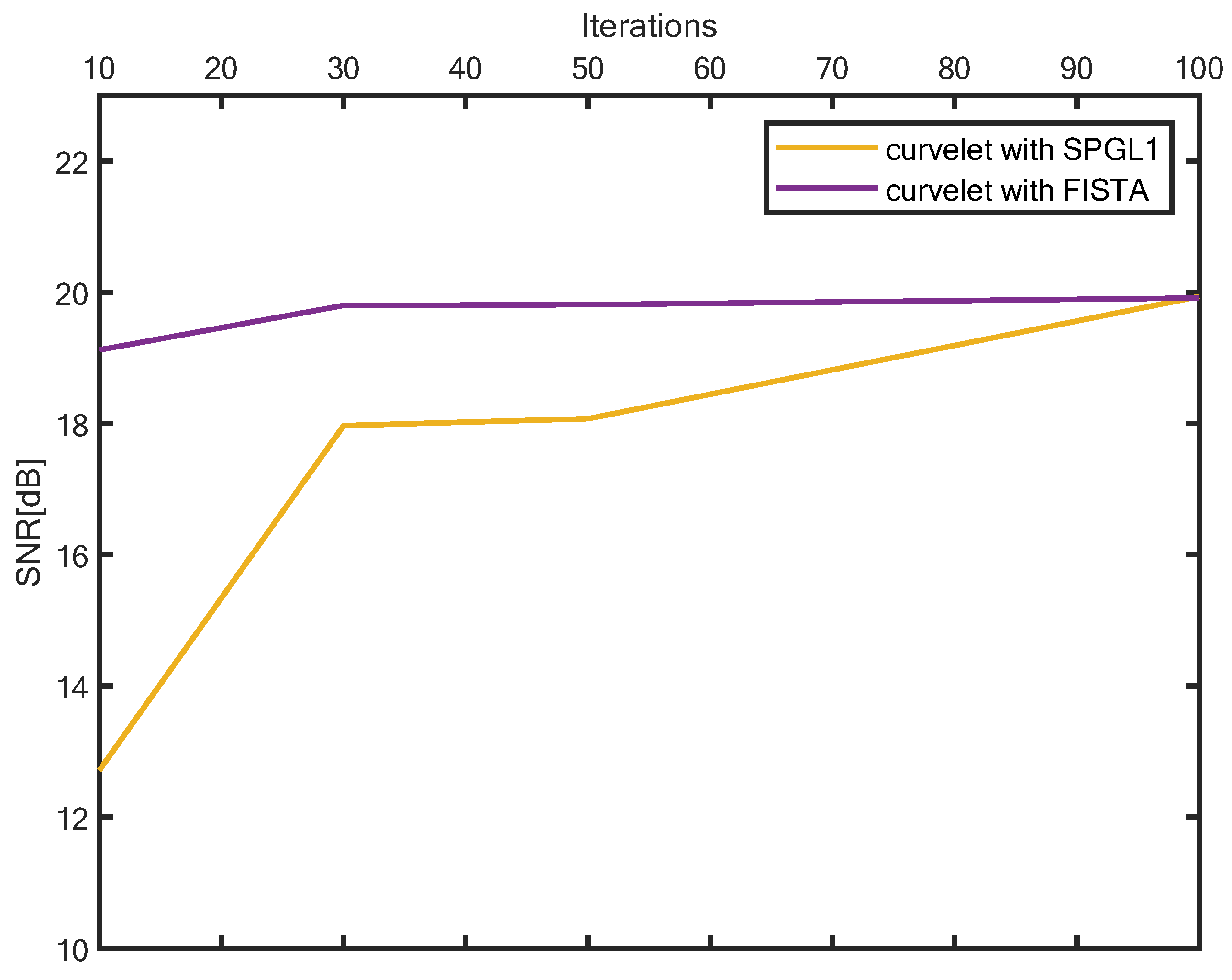 Remotesensing 15 00322 g009