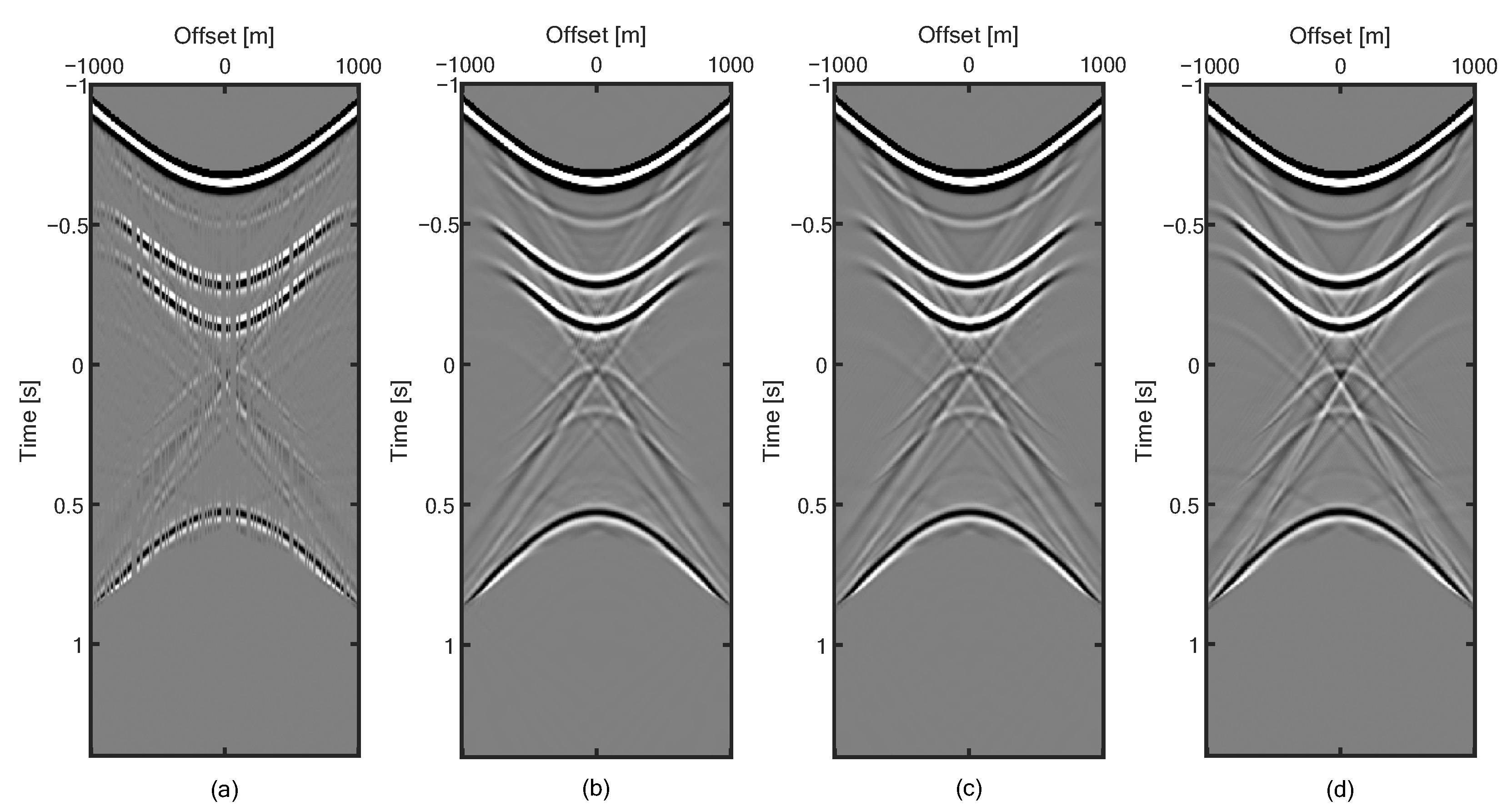 Remotesensing 15 00322 g010