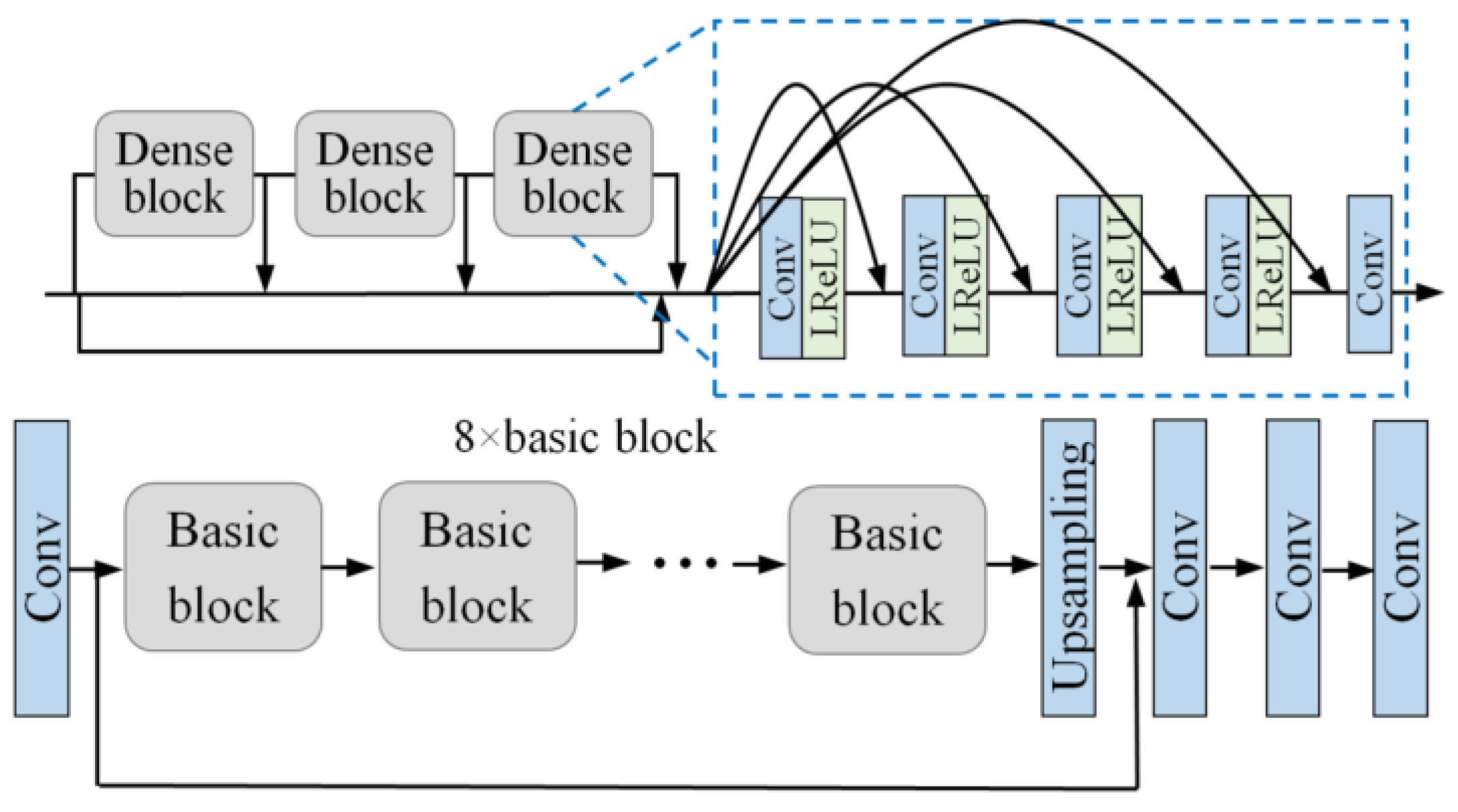 Remotesensing 15 00328 g006 Remotesensing 15 00328 g006