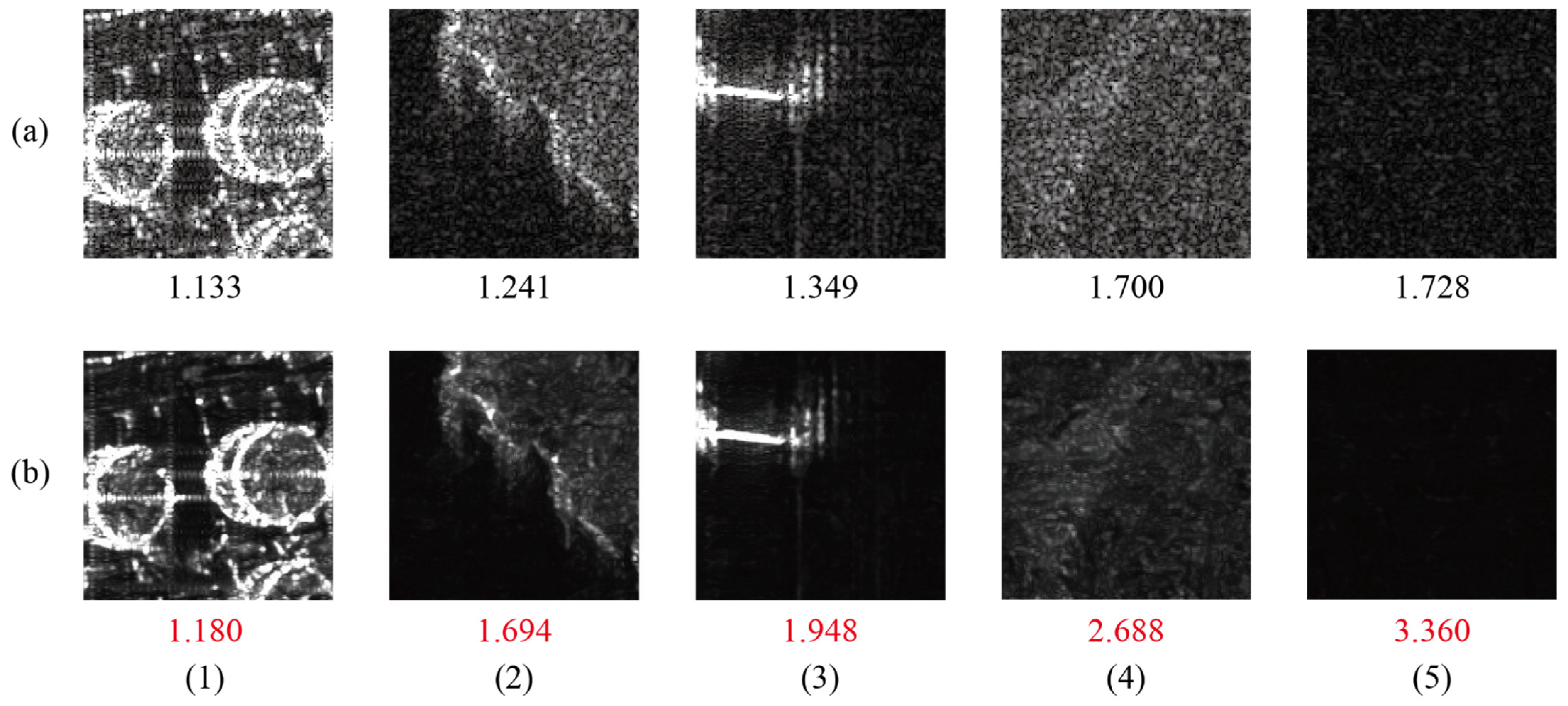 Remotesensing 15 00330 g009