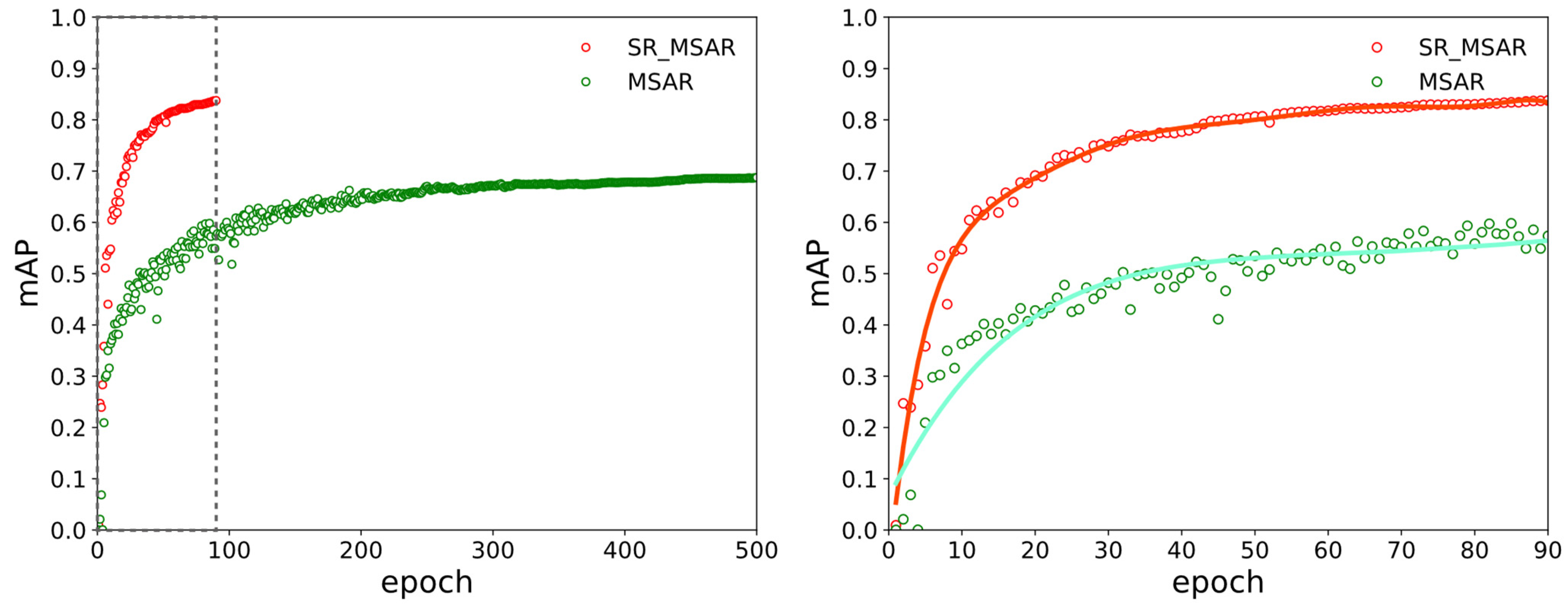 Remotesensing 15 00330 g011