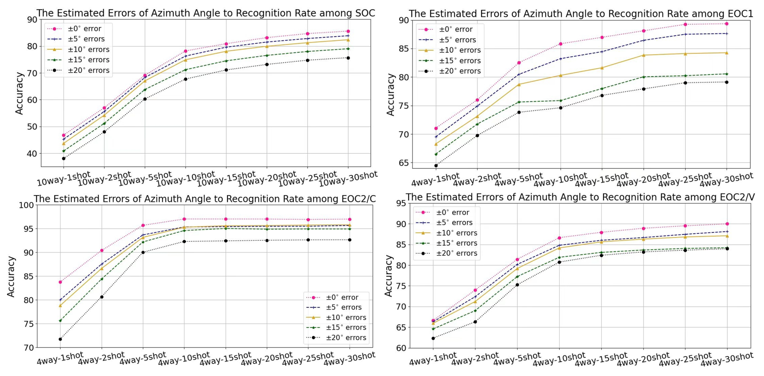Remotesensing 15 00331 g003