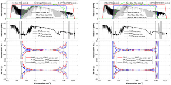 Remotesensing 15 00334 g0a1