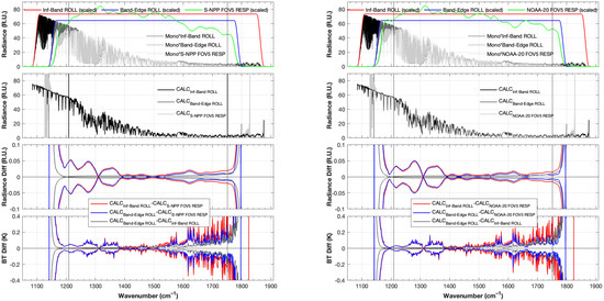 Remotesensing 15 00334 g0a2