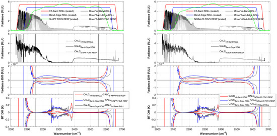 Remotesensing 15 00334 g0a3
