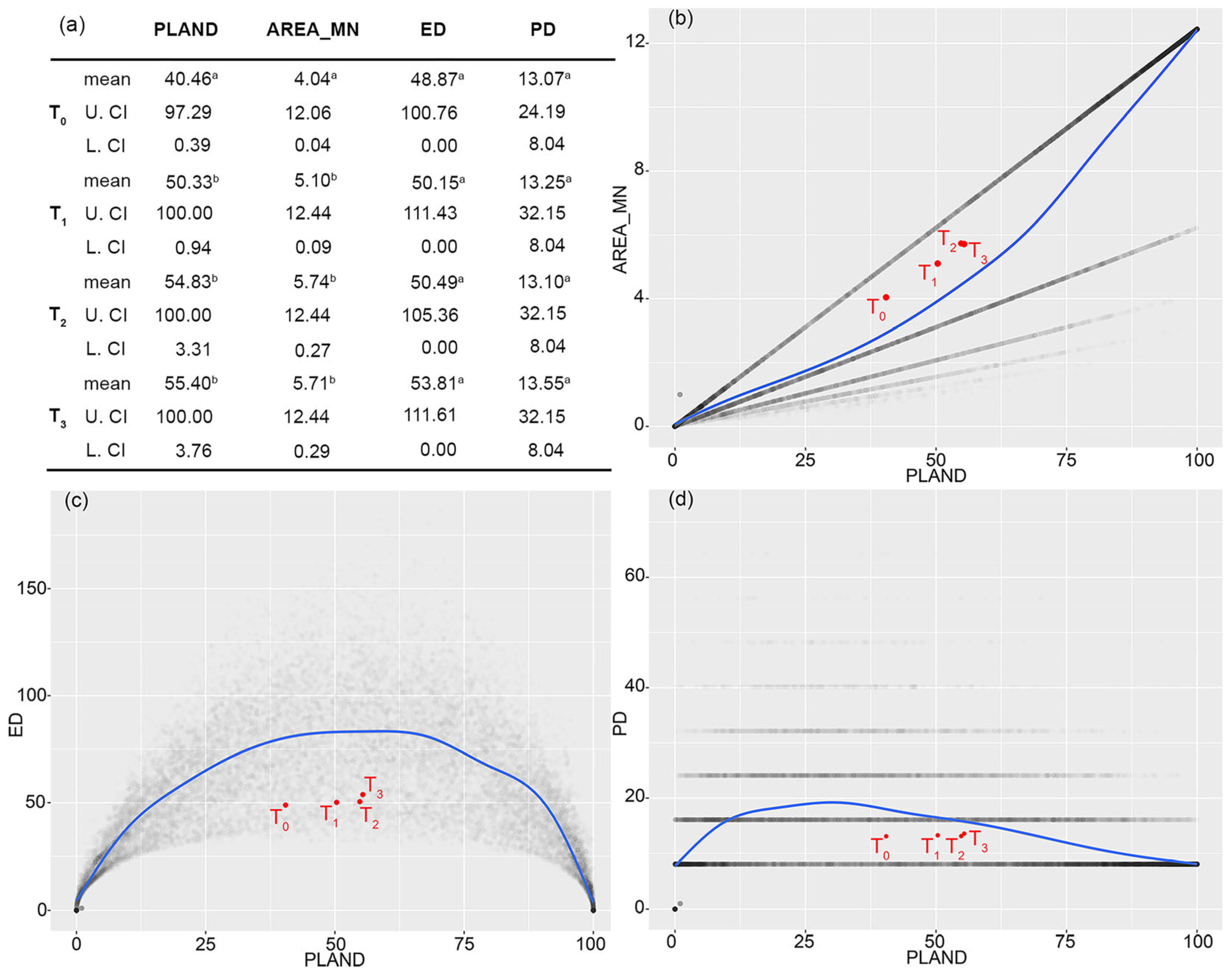 Remotesensing 15 00336 g005