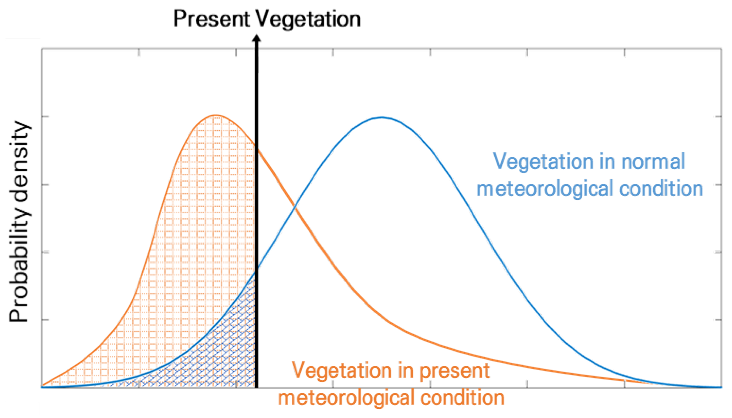 Remotesensing 15 00337 g003