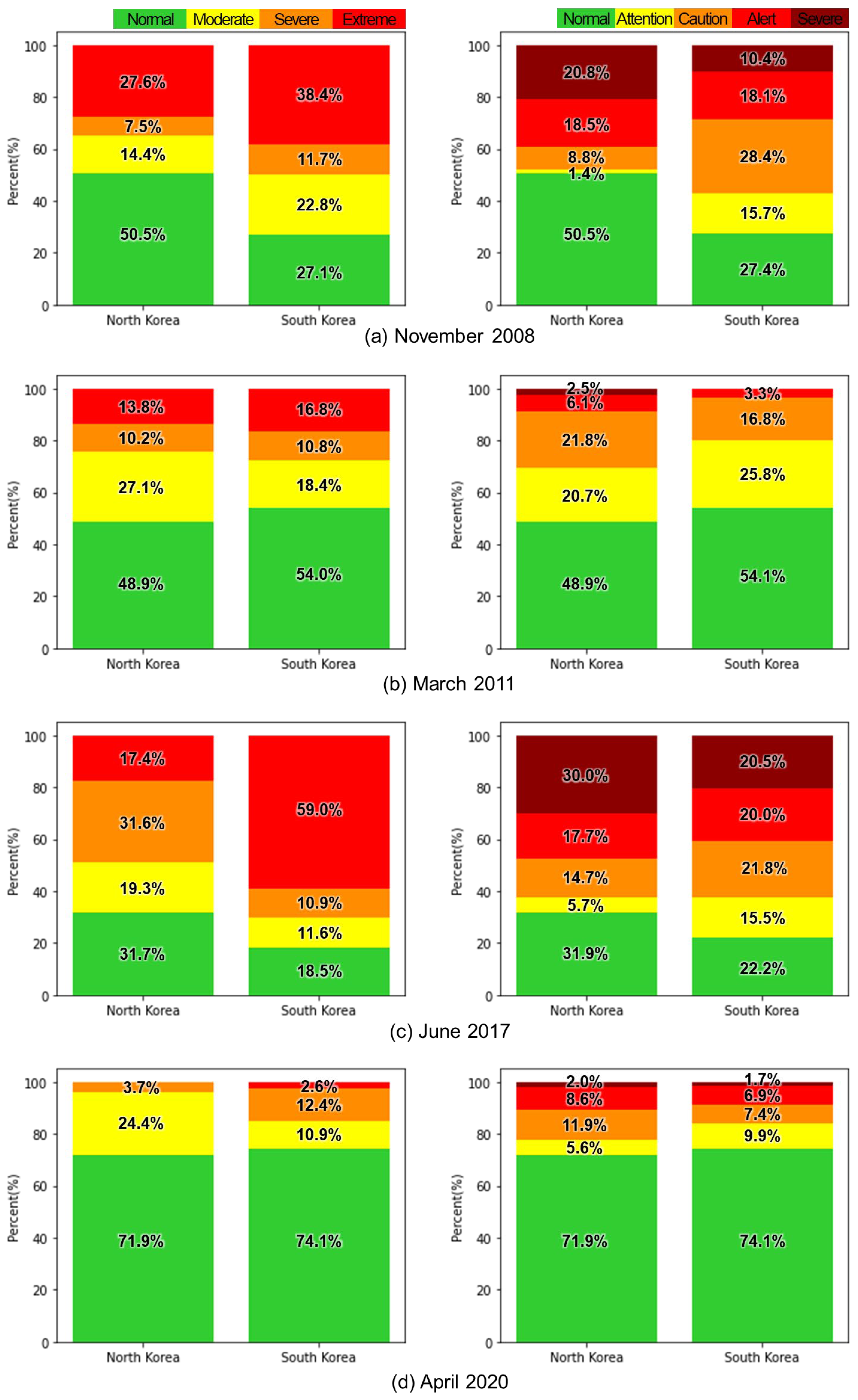 Remotesensing 15 00337 g011