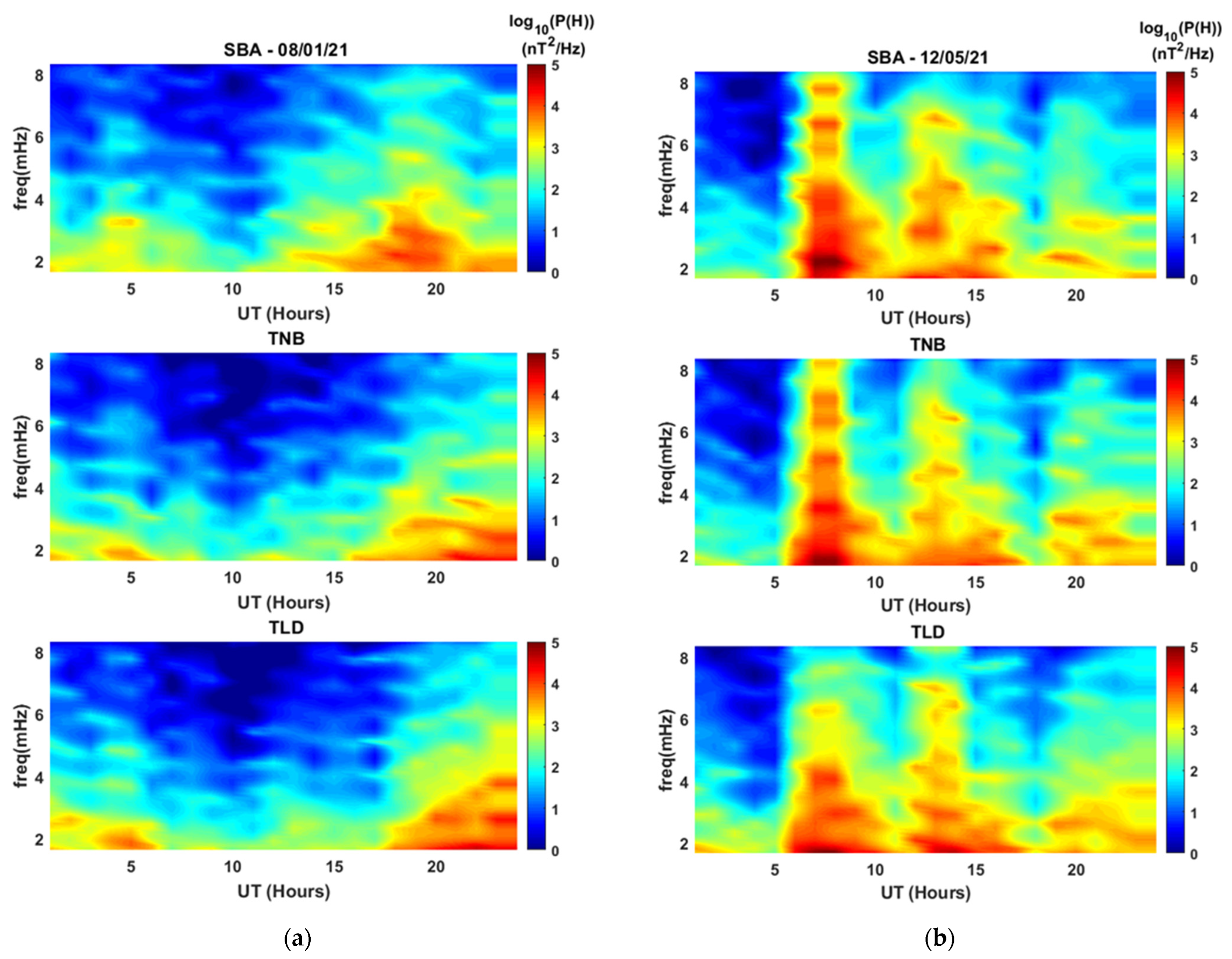 Remotesensing 15 00339 g007