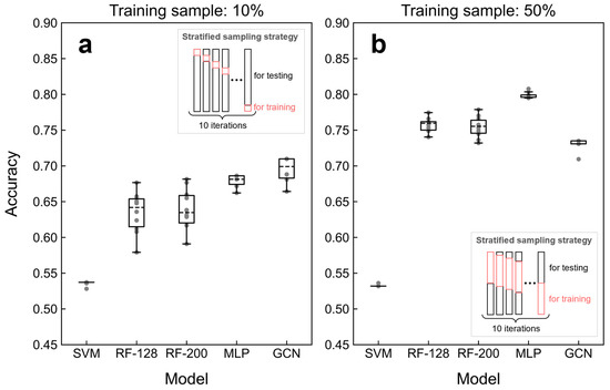 Remotesensing 15 00341 g004