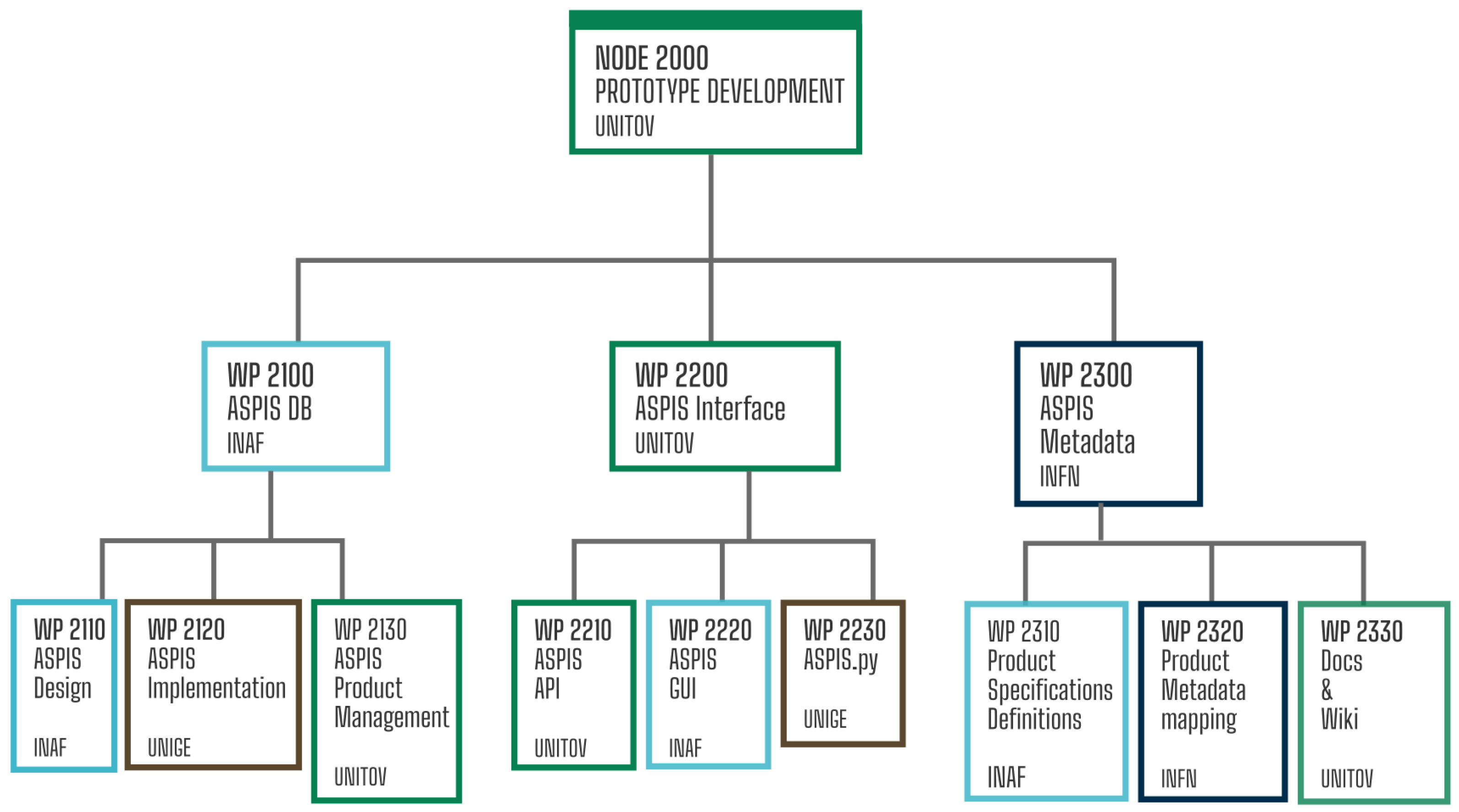 Remotesensing 15 00346 g003