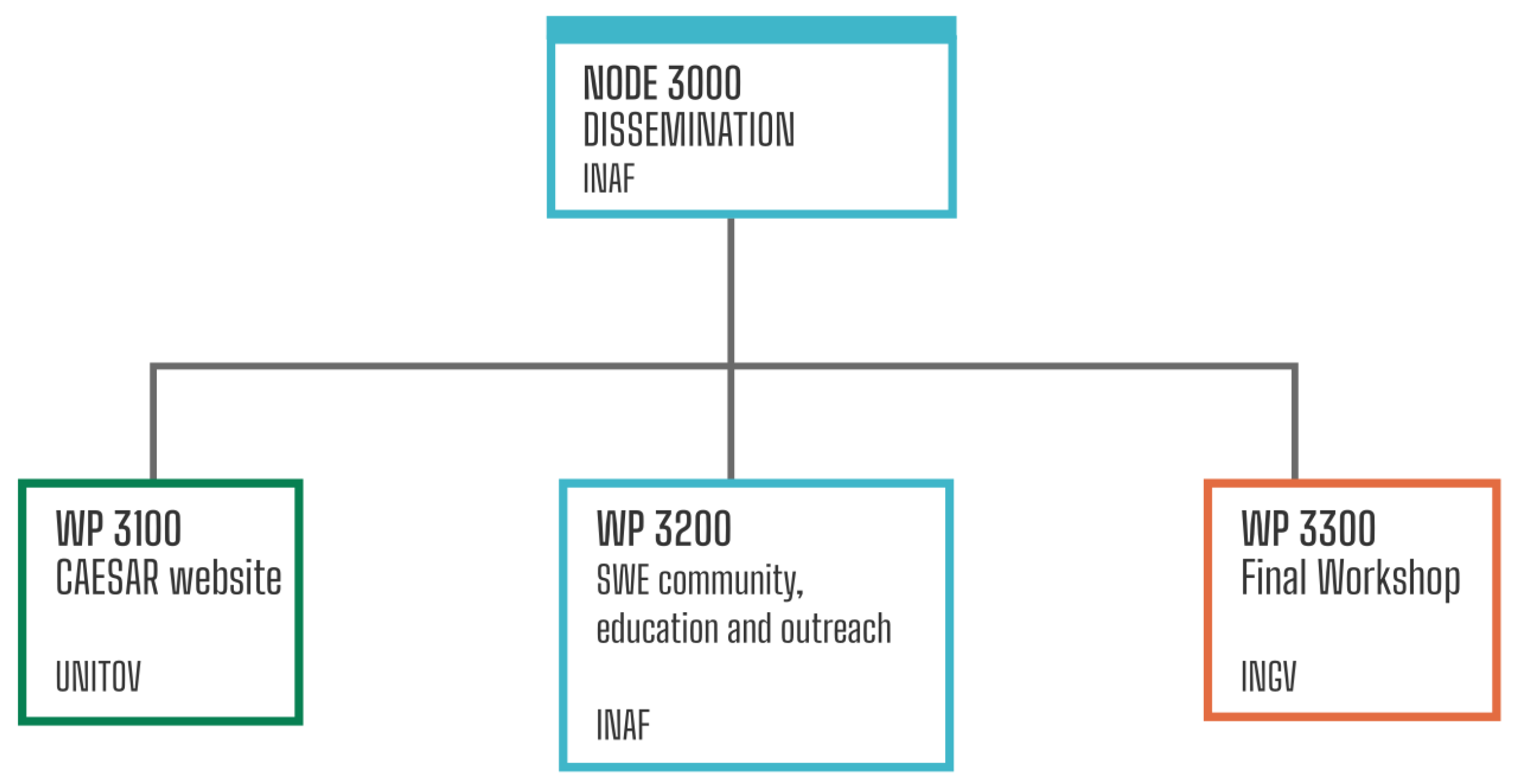 Remotesensing 15 00346 g004
