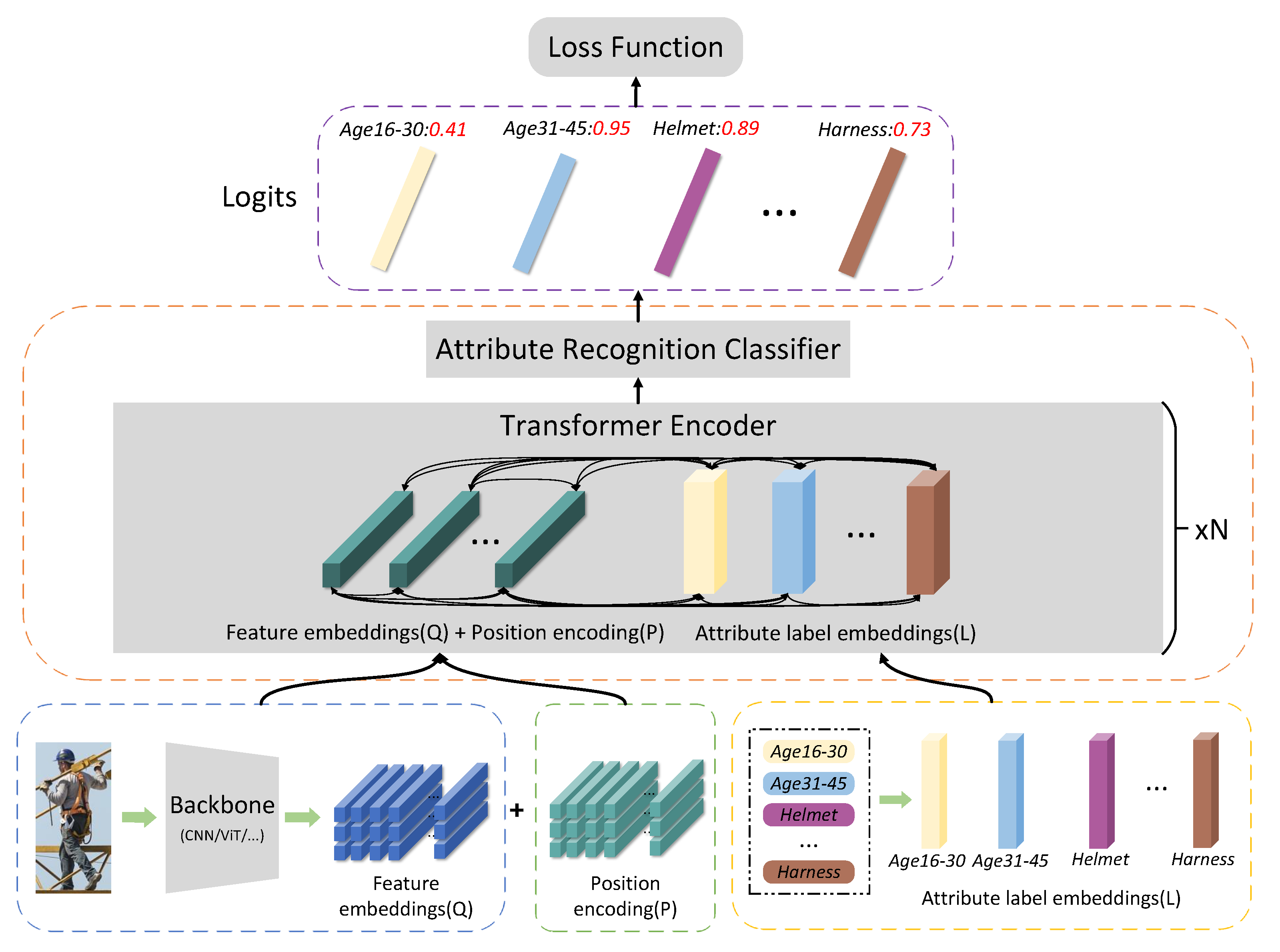 Remotesensing 15 00347 g003