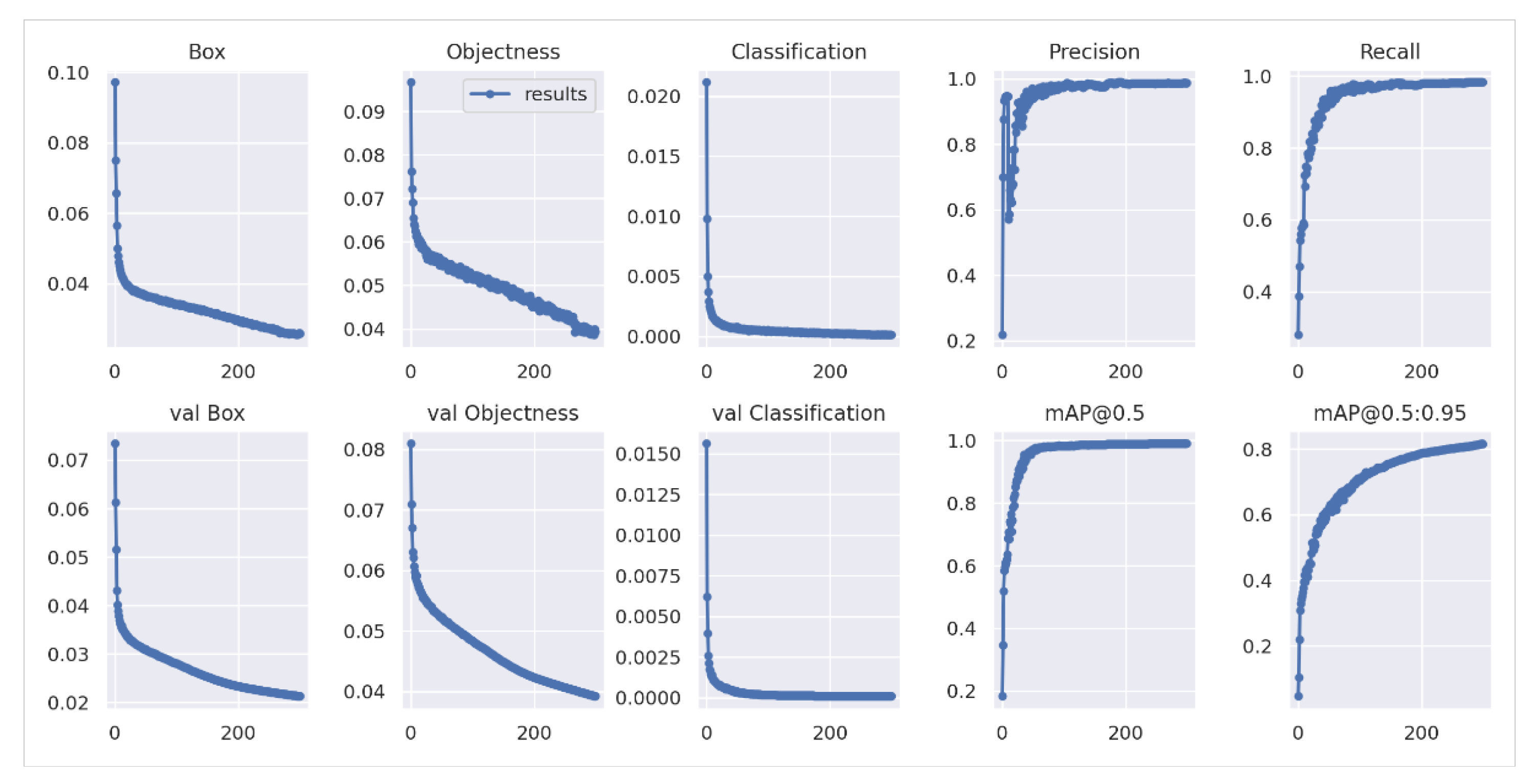 Remotesensing 15 00347 g008