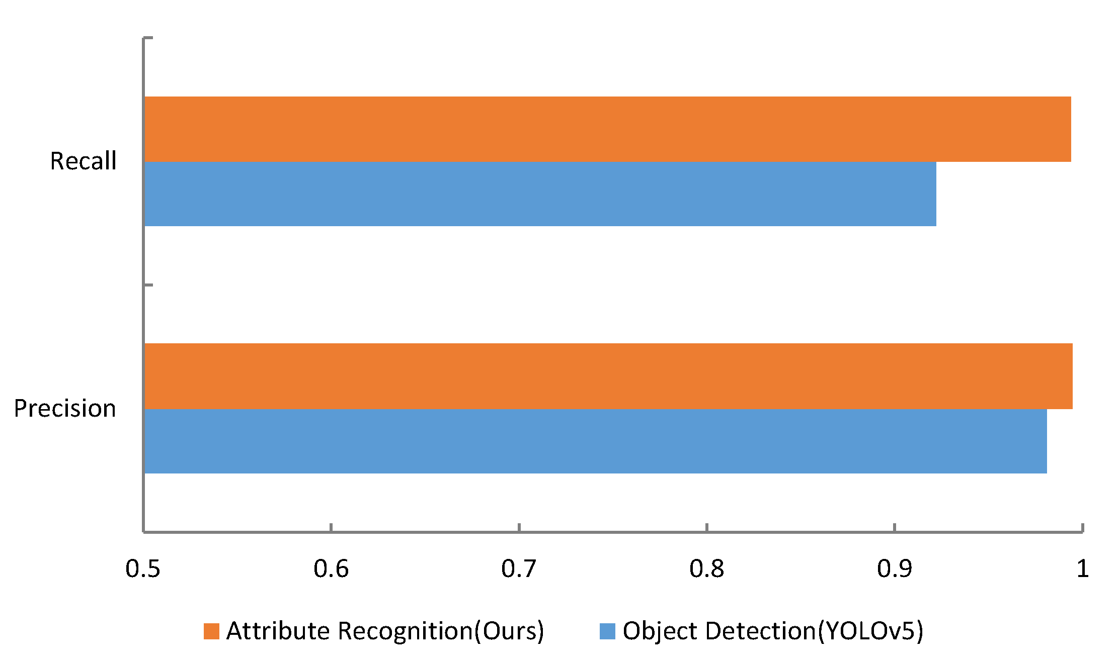 Remotesensing 15 00347 g014