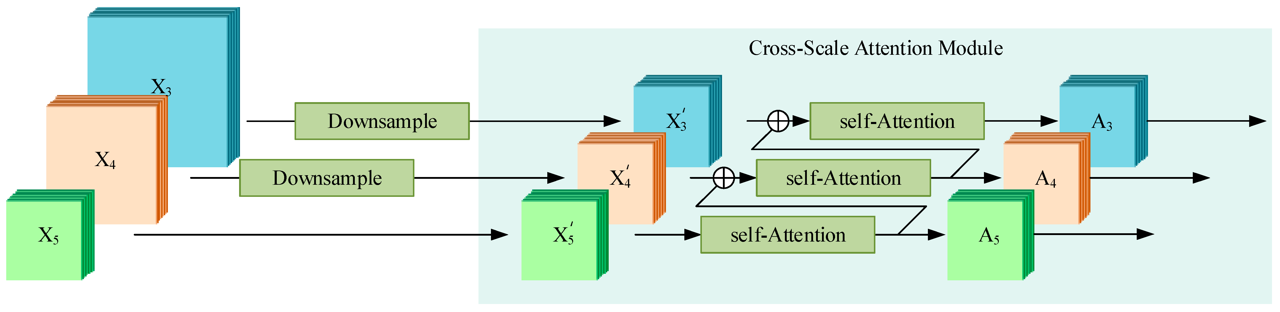 Remotesensing 15 00350 g002
