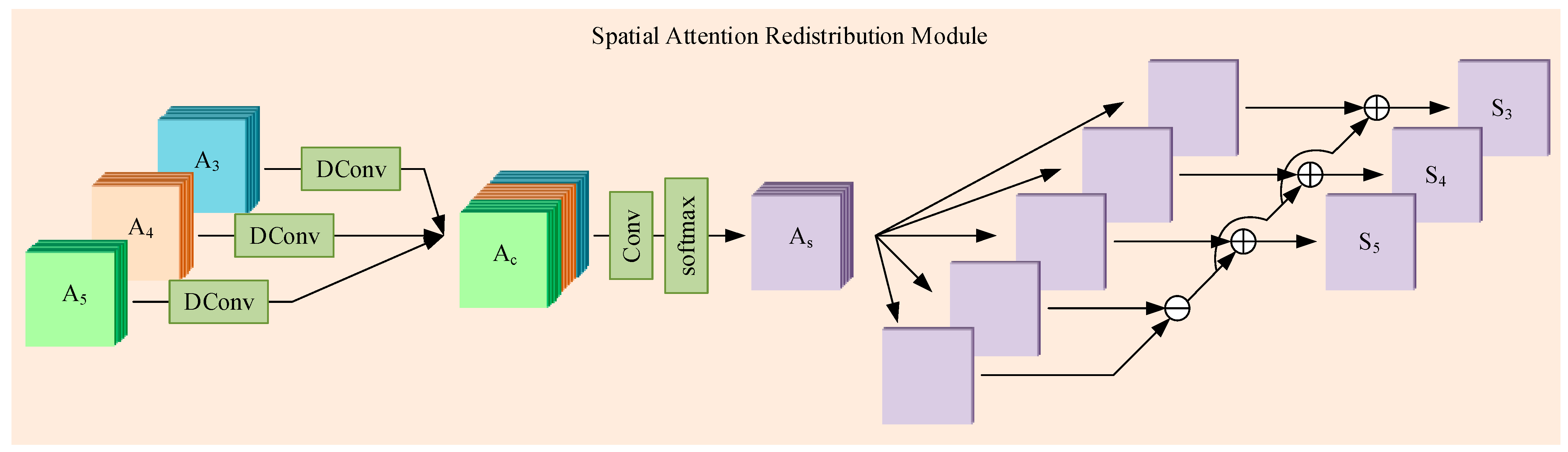 Remotesensing 15 00350 g003