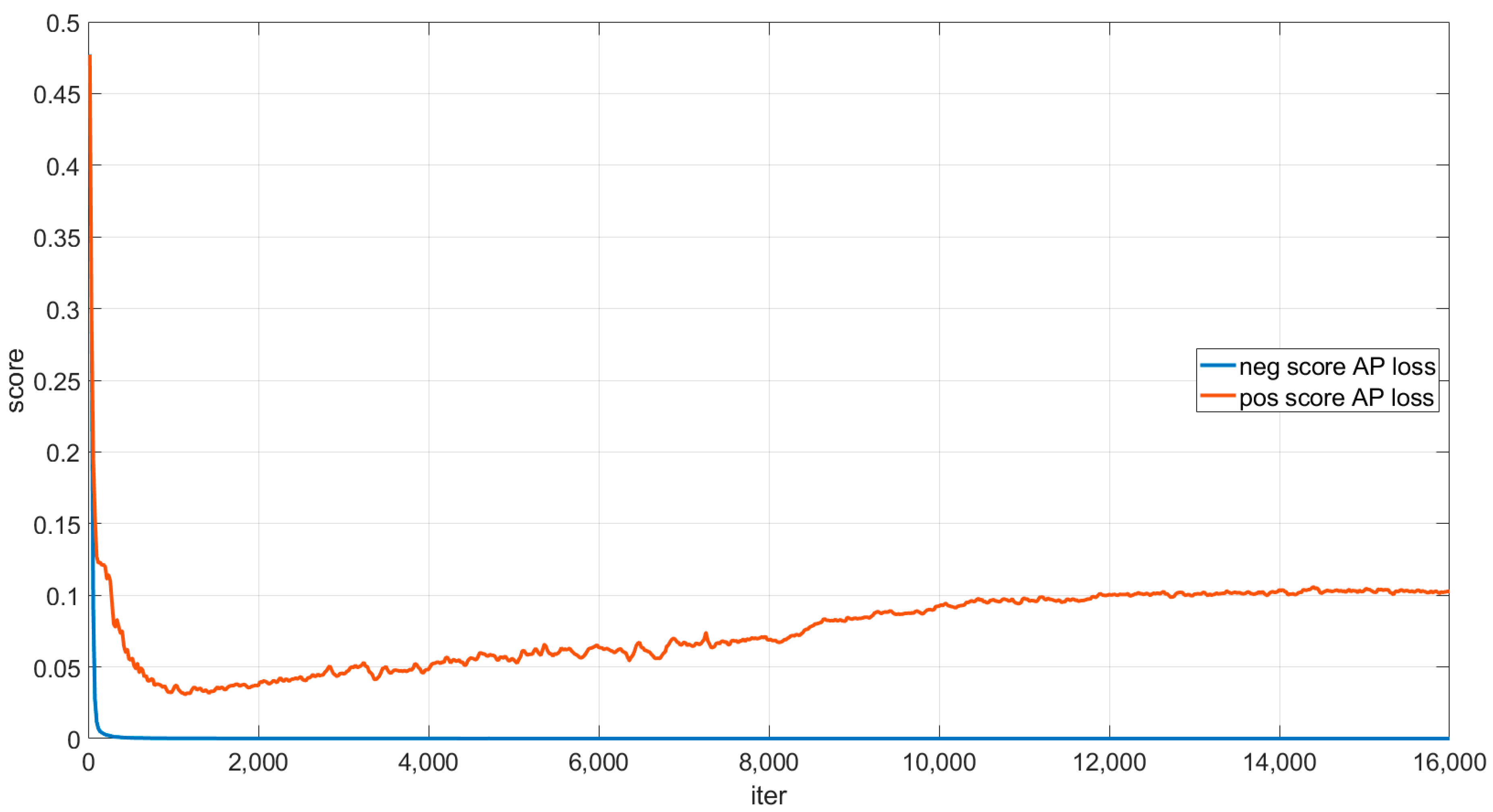 Remotesensing 15 00350 g005
