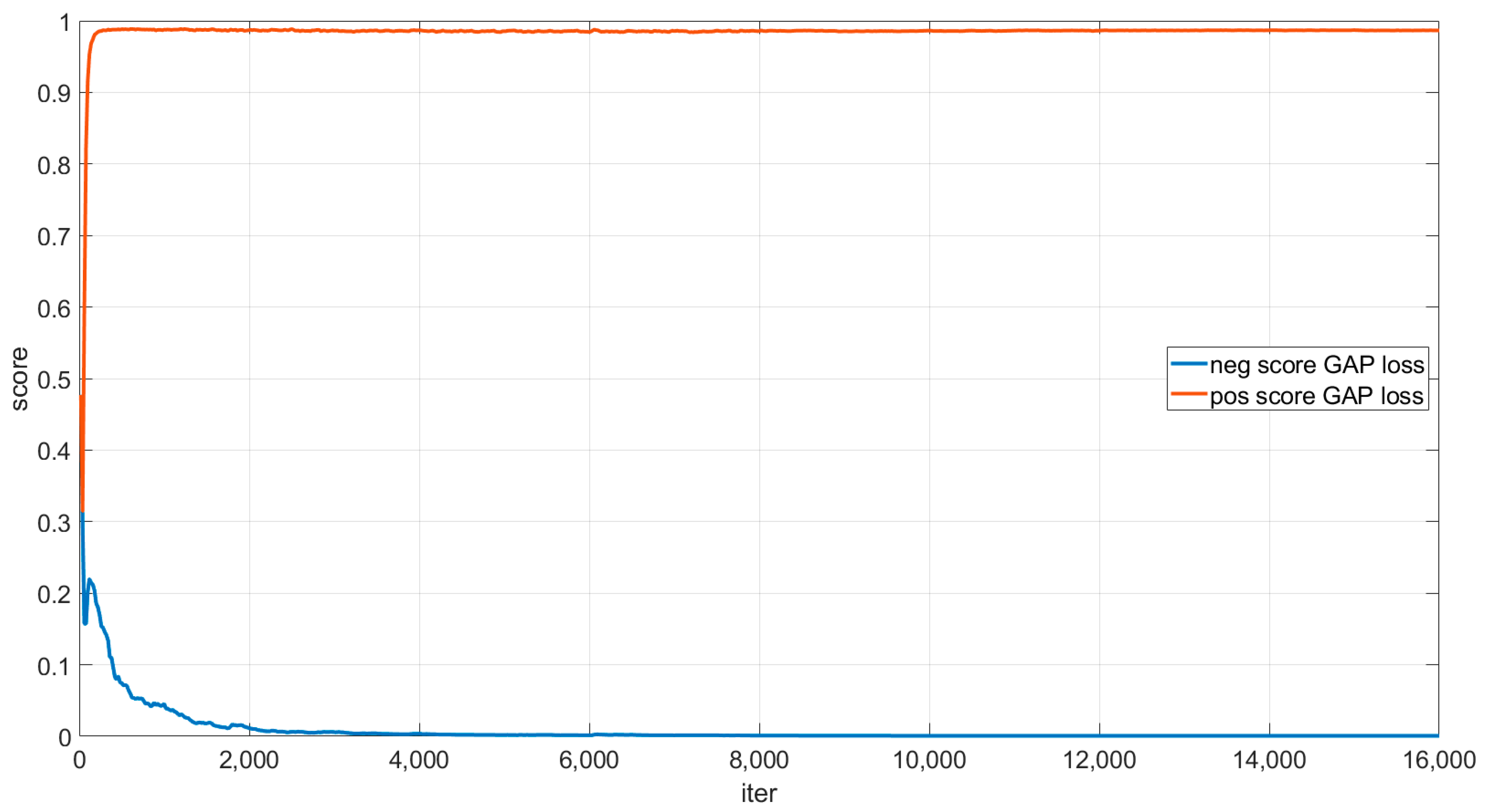 Remotesensing 15 00350 g006