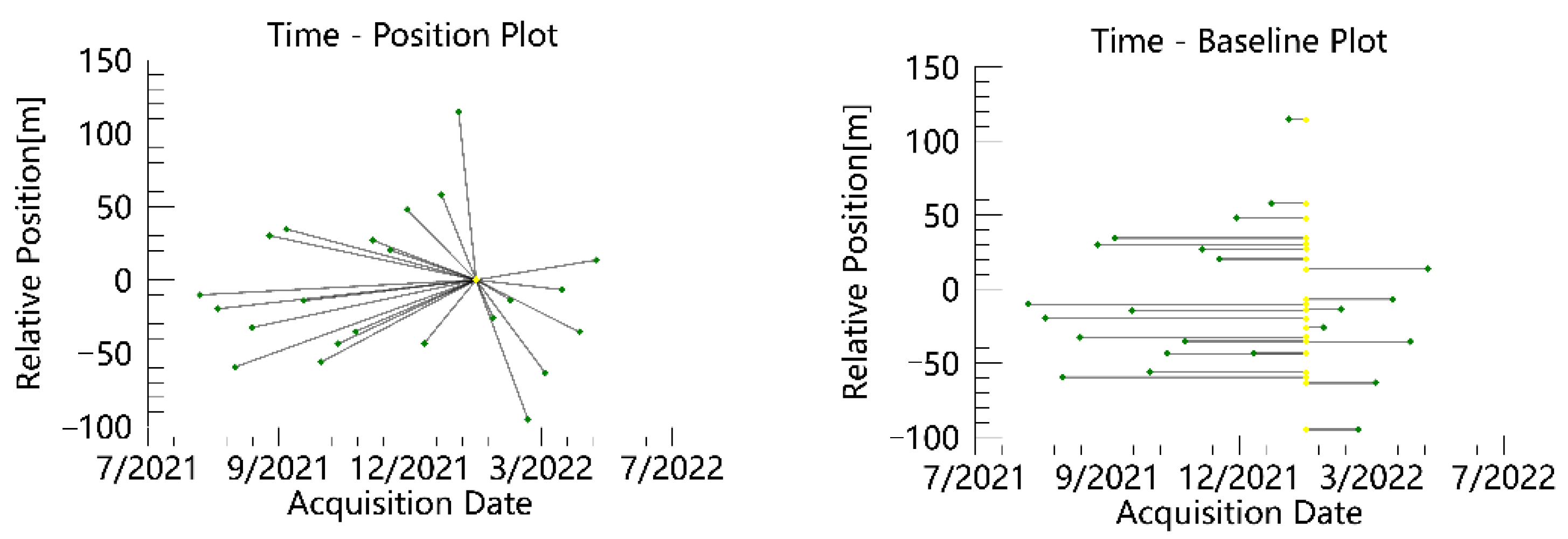 Remotesensing 15 00351 g012