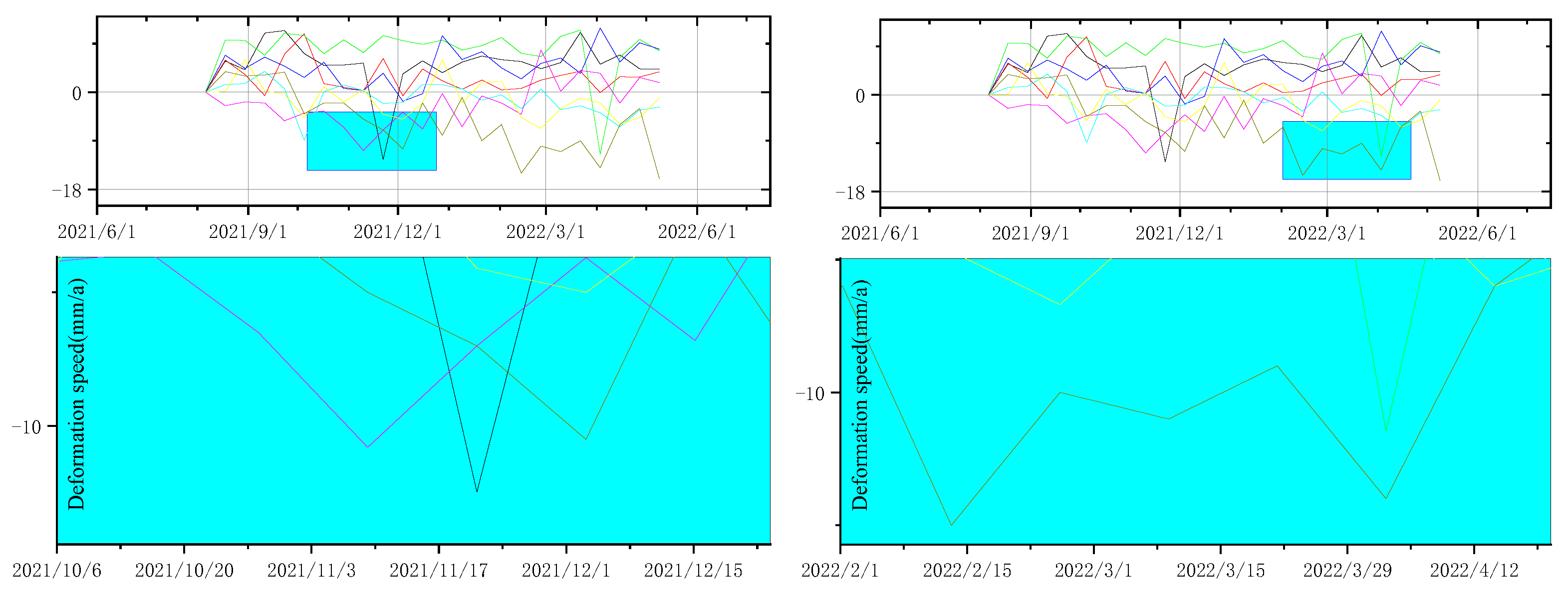 Remotesensing 15 00351 g016