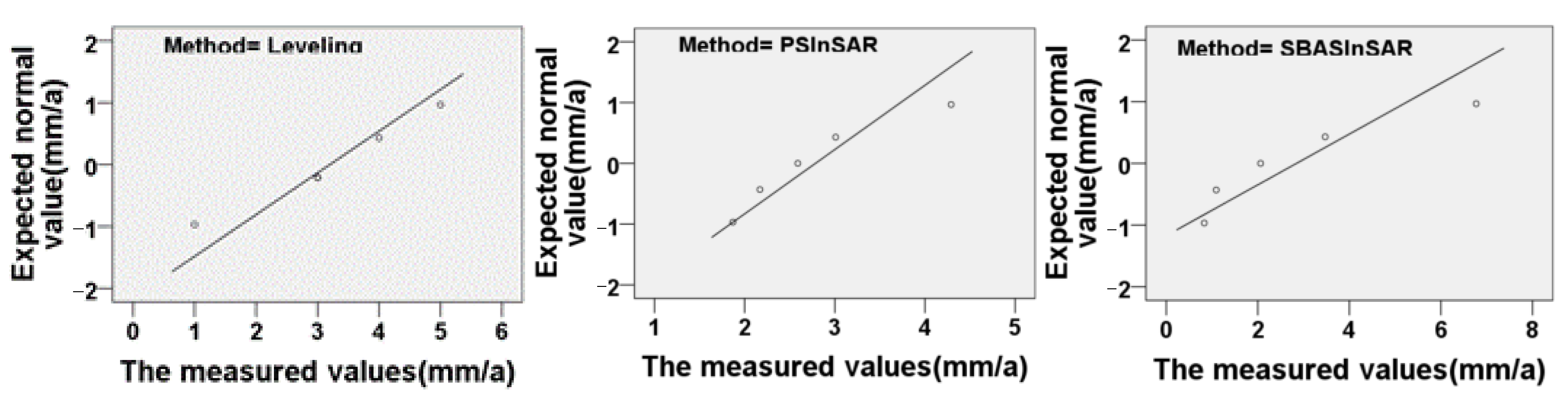 Remotesensing 15 00351 g017