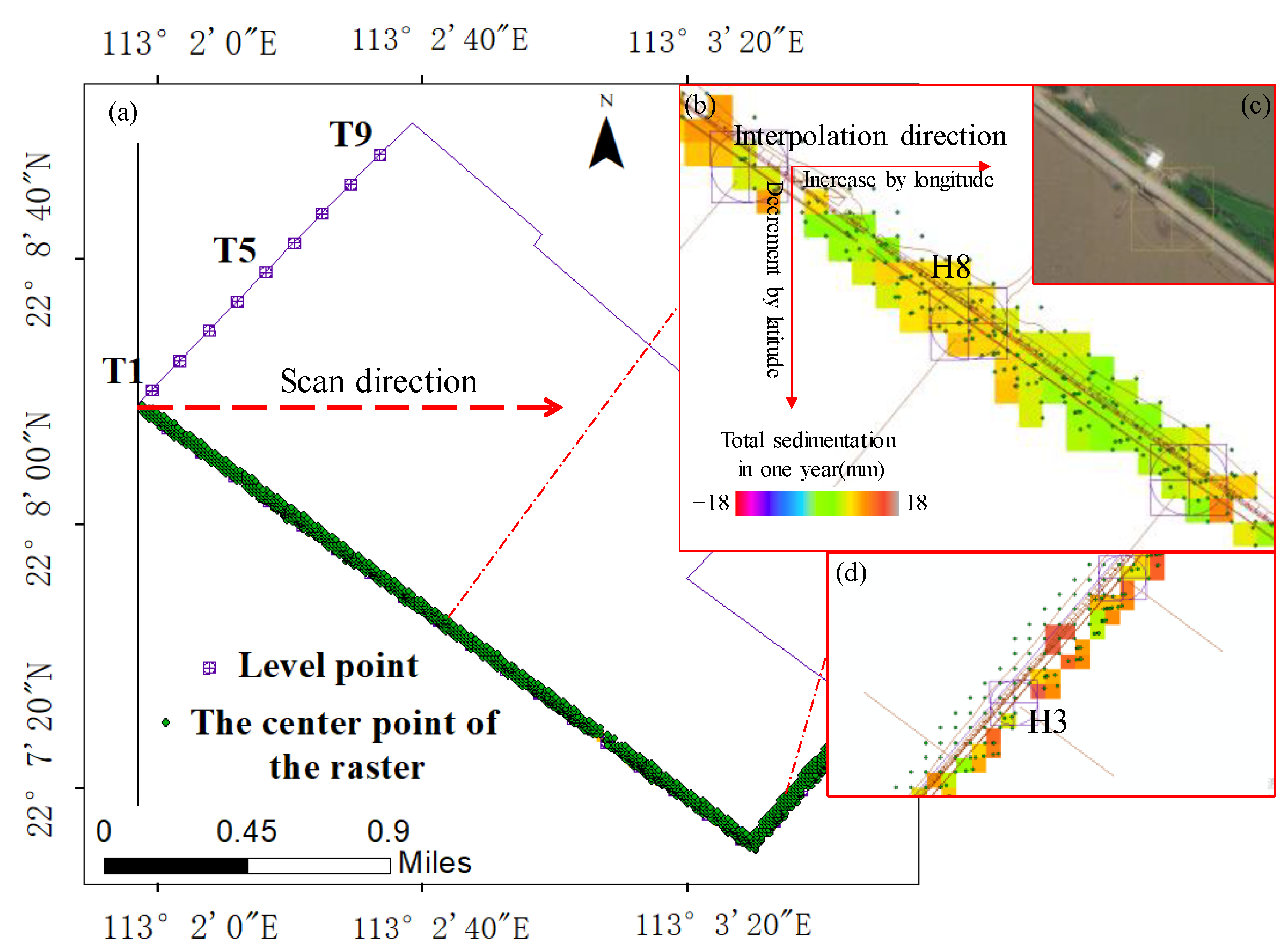 Remotesensing 15 00351 g019