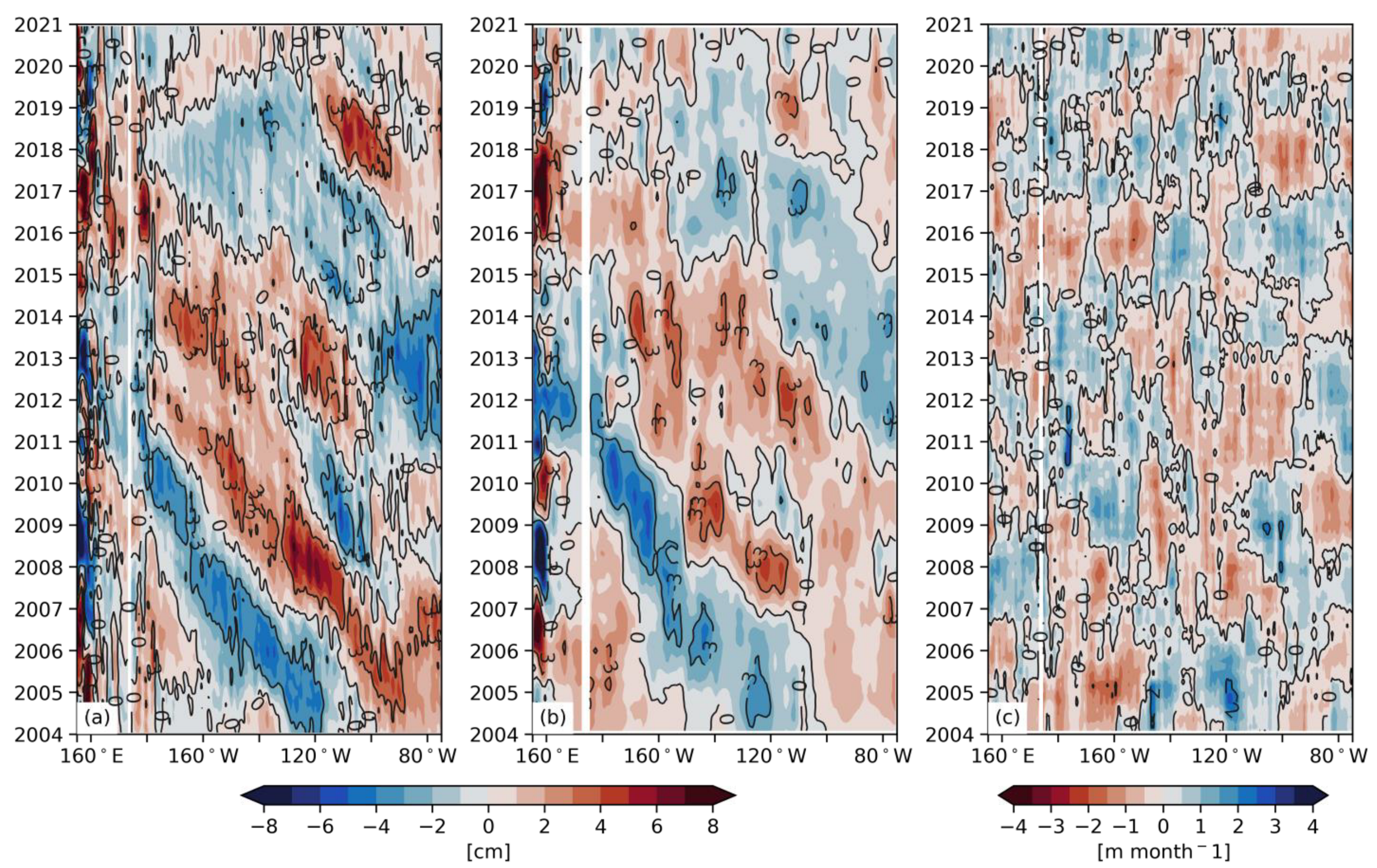 Remotesensing 15 00352 g008