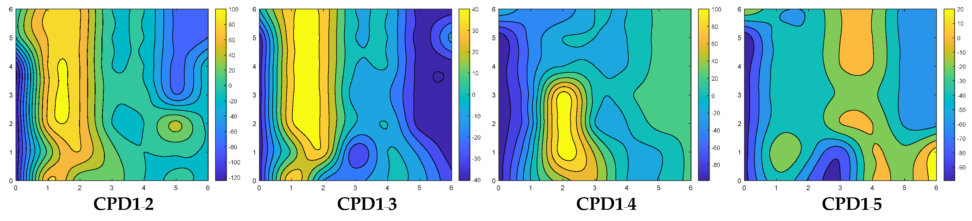 Remotesensing 15 00353 g001