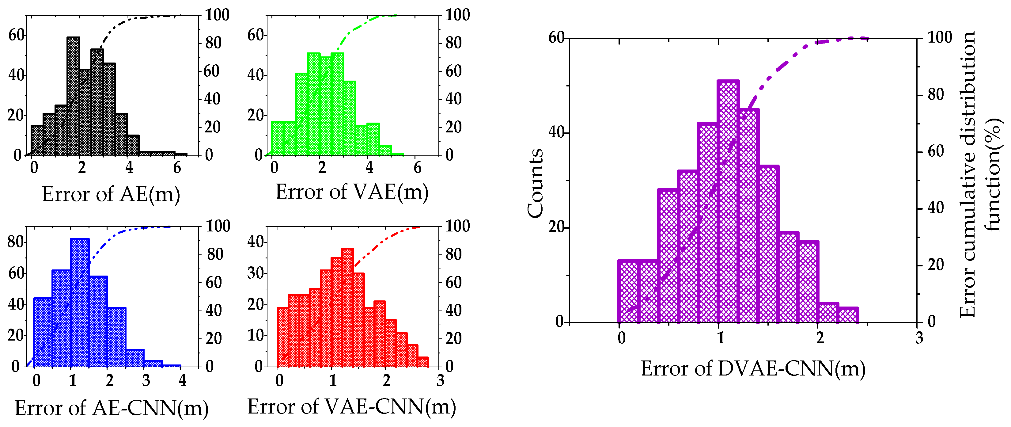 Remotesensing 15 00353 g017