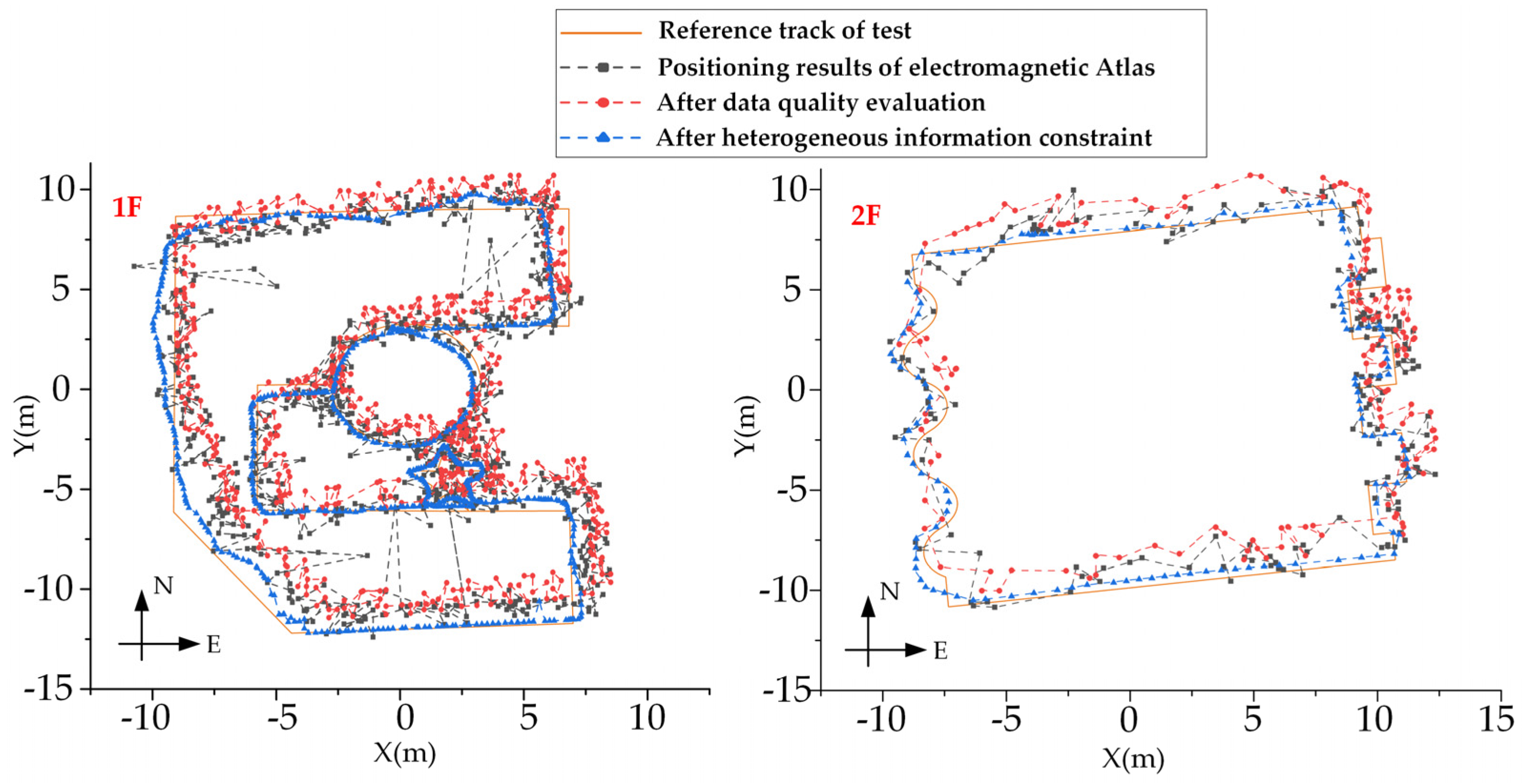 Remotesensing 15 00353 g018