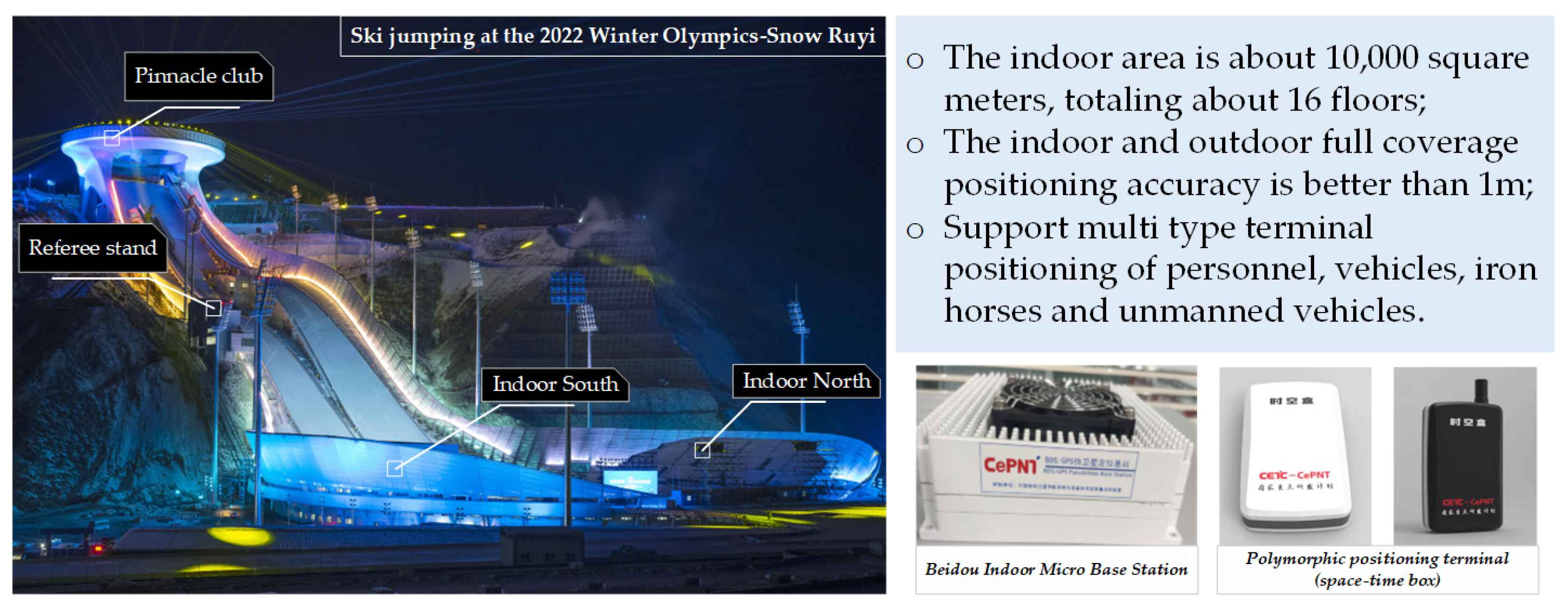 Remotesensing 15 00353 g021