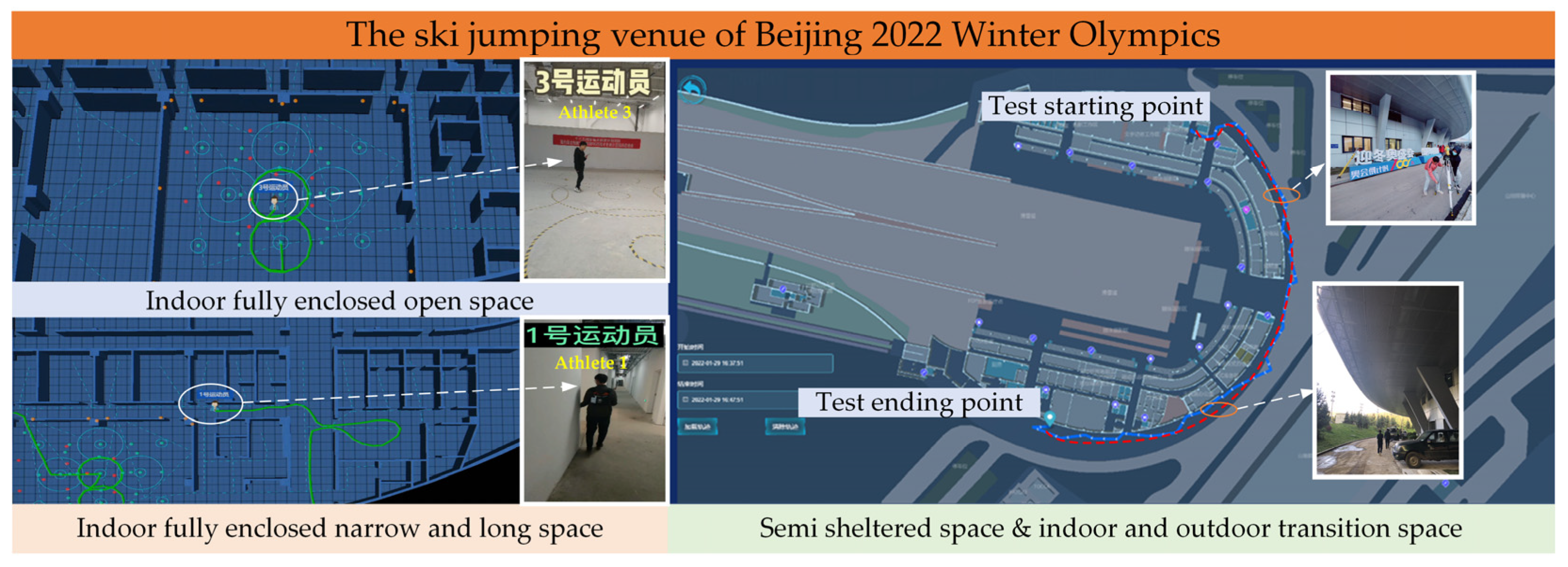 Remotesensing 15 00353 g022