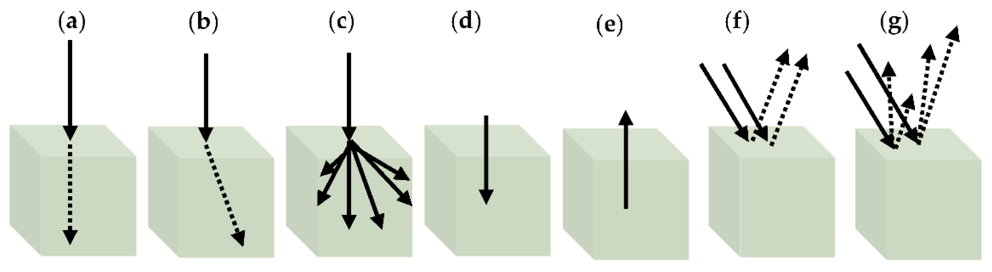 Remotesensing 15 00354 g001 Remotesensing 15 00354 g001