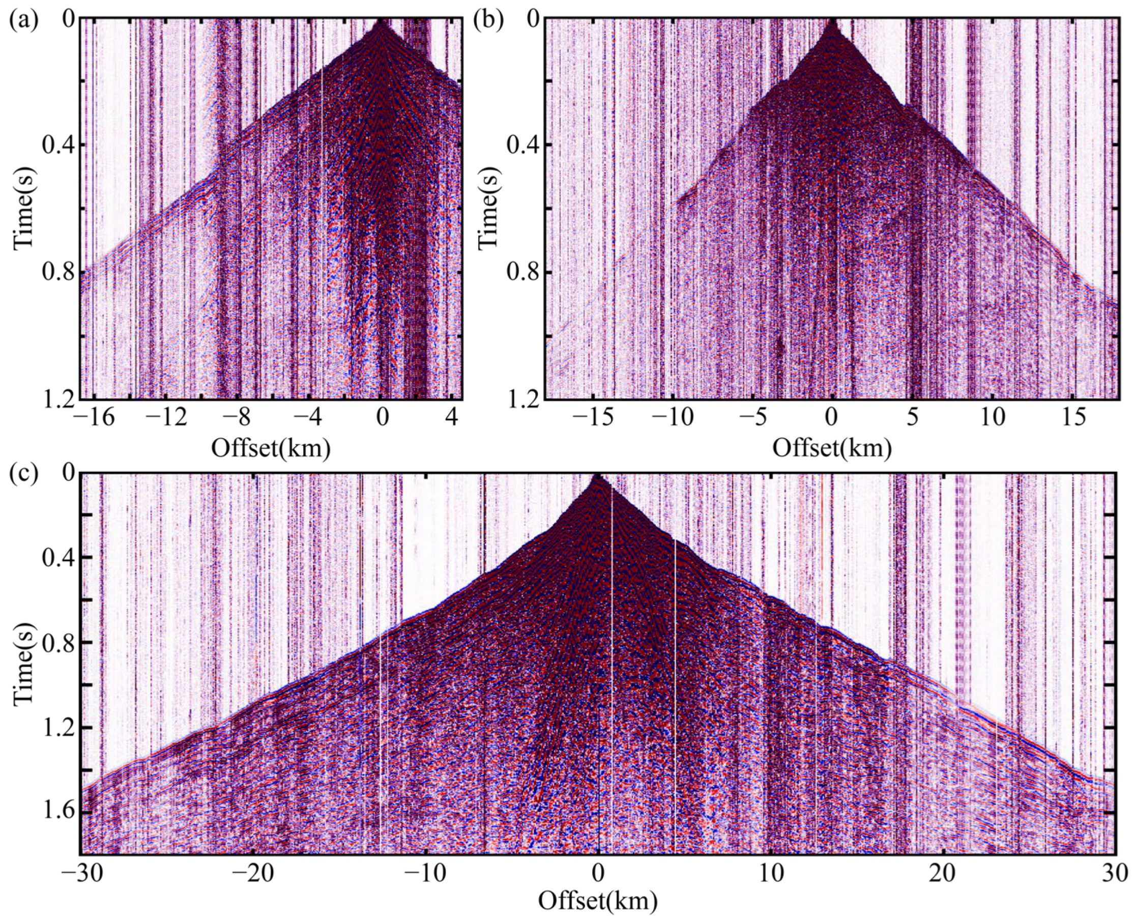 Remotesensing 15 00356 g001 Remotesensing 15 00356 g001